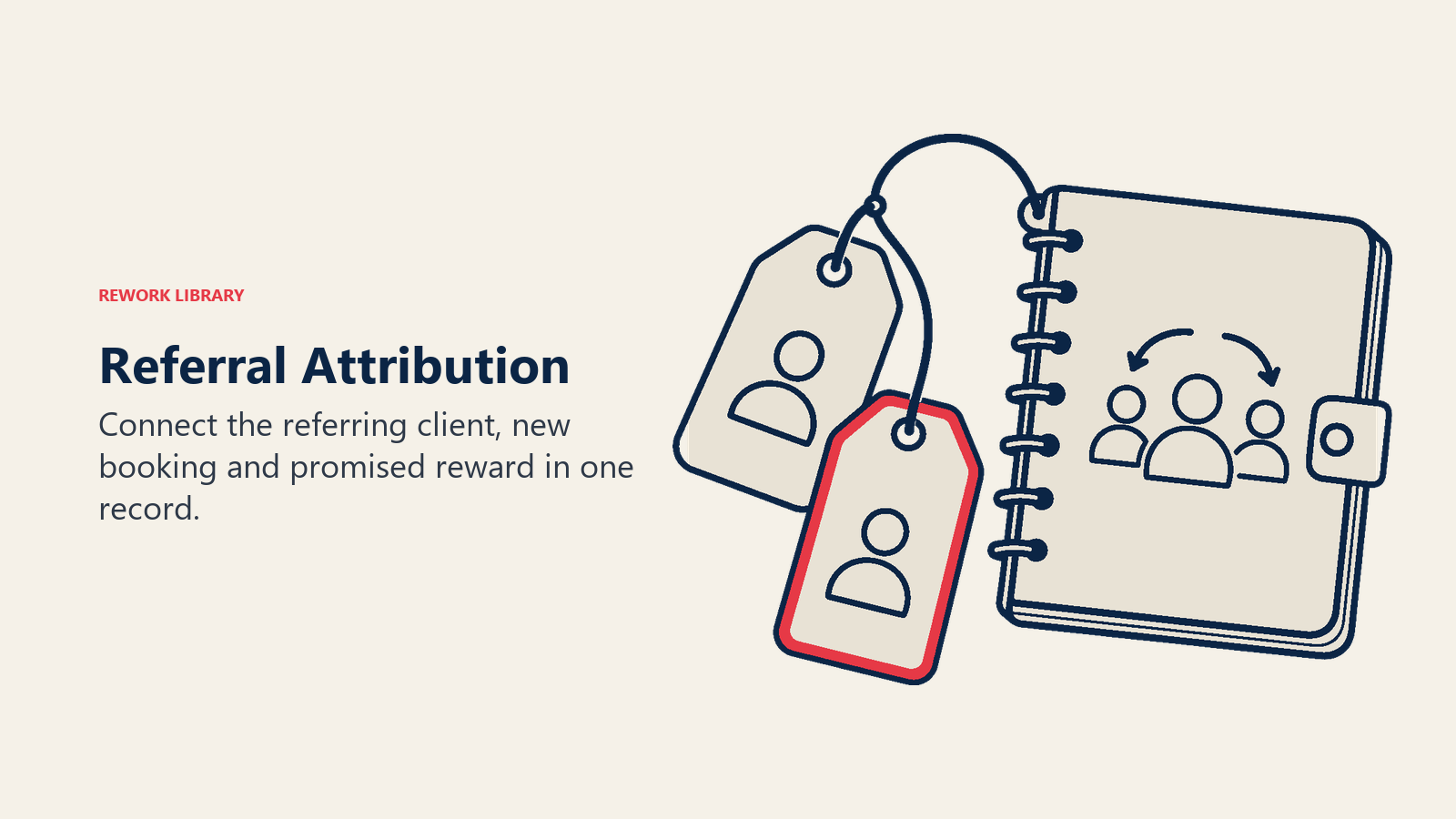 Matching client tags connected to an appointment record illustrate referral attribution