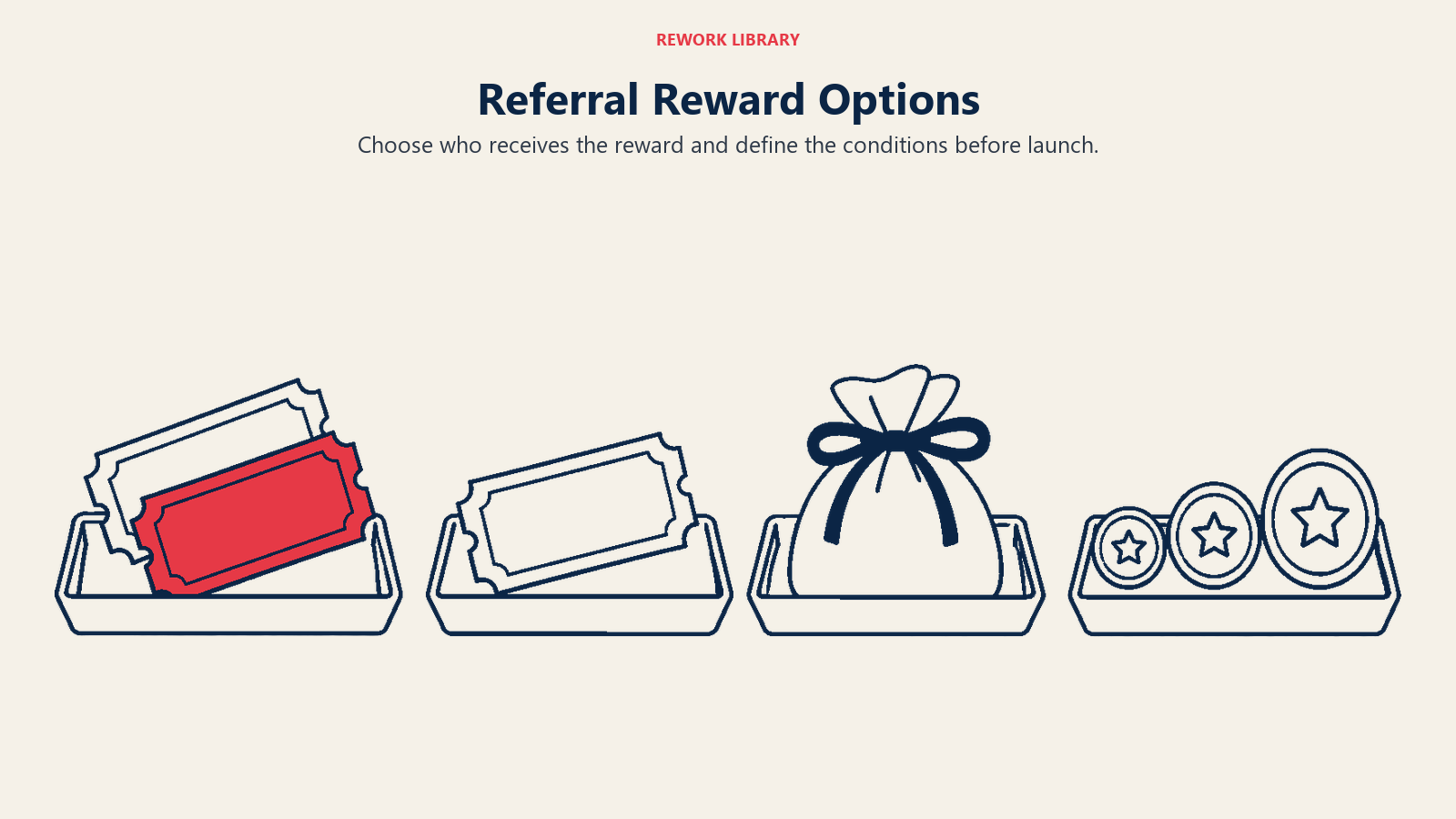 Referral reward options represented by paired vouchers, a single voucher, a gift pouch and tiered reward tokens