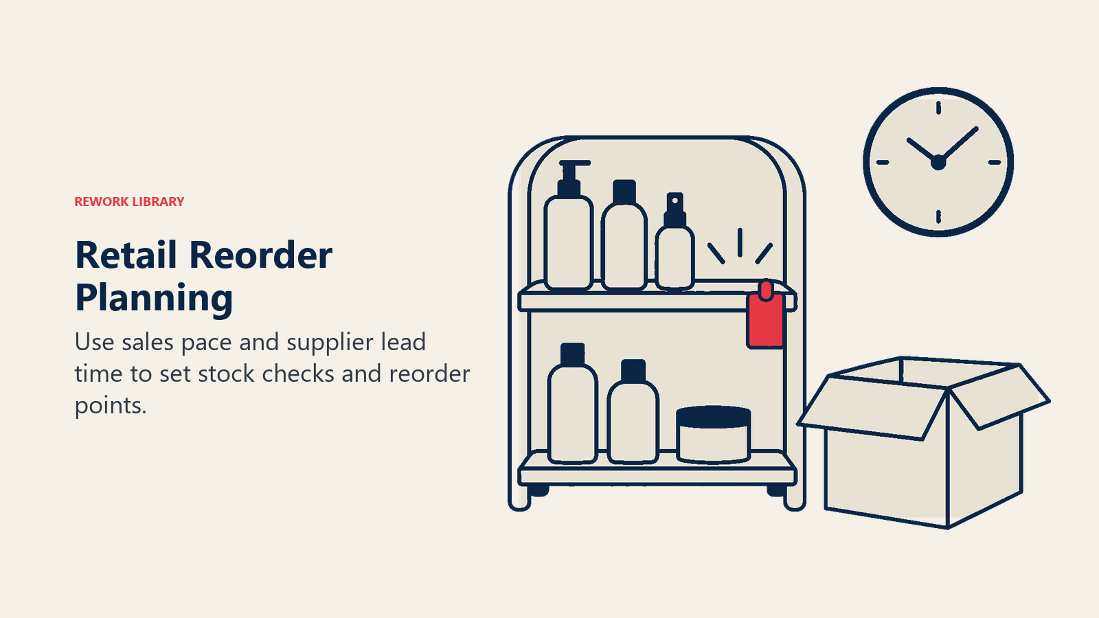 A product shelf, clock and delivery carton illustrate reorder timing and supplier lead time