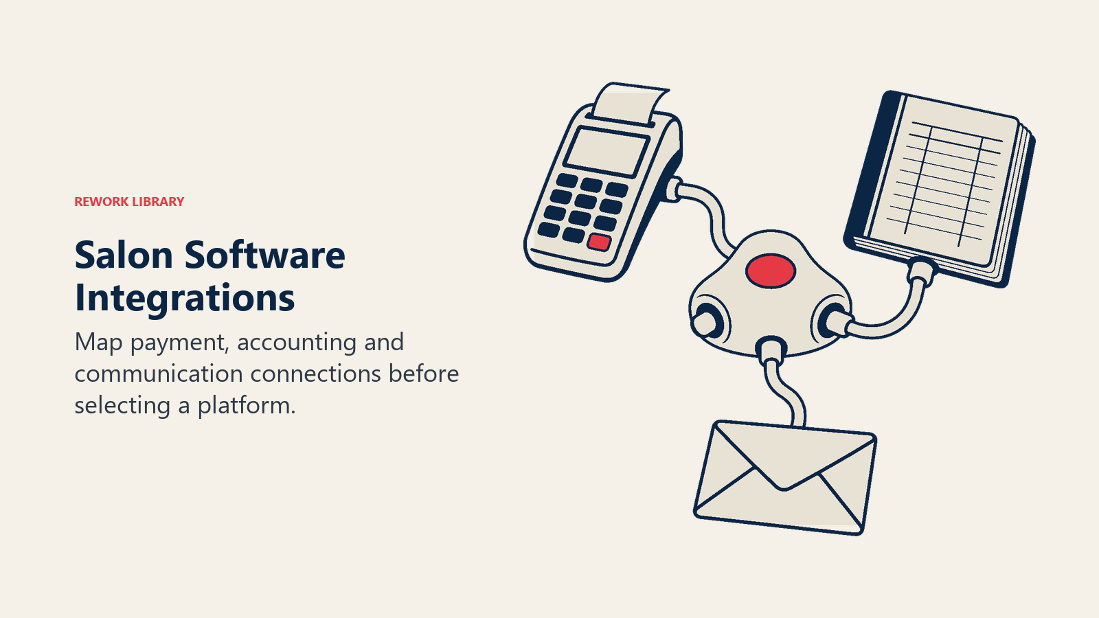 Payment terminal, accounting ledger and communication envelope connect to a salon software hub