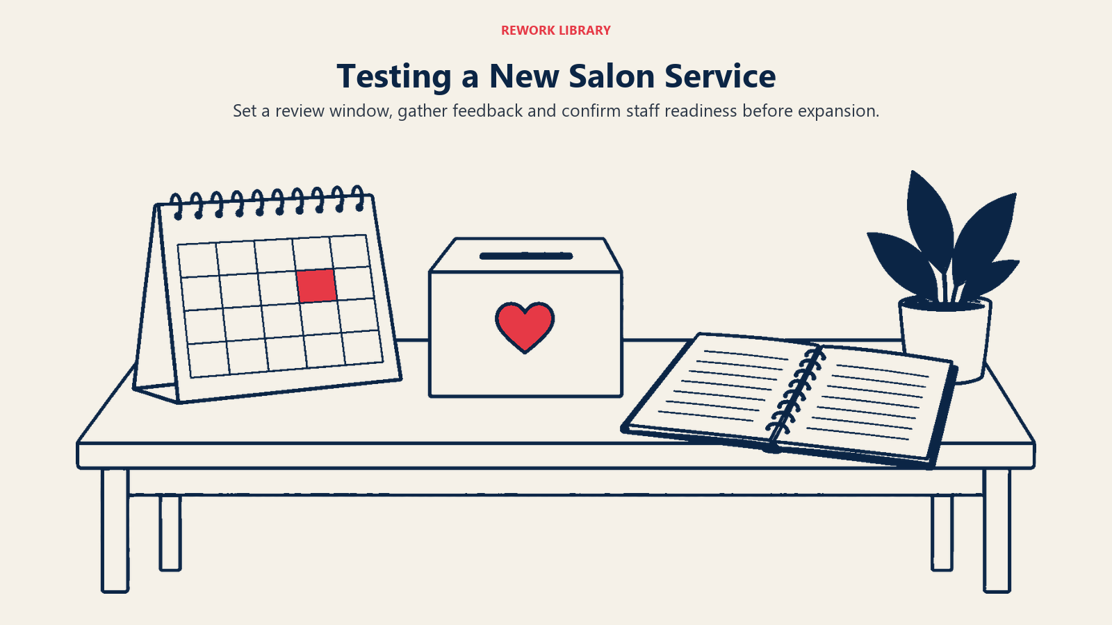 A calendar, feedback box and training notebook illustrate reviewing a new salon service pilot