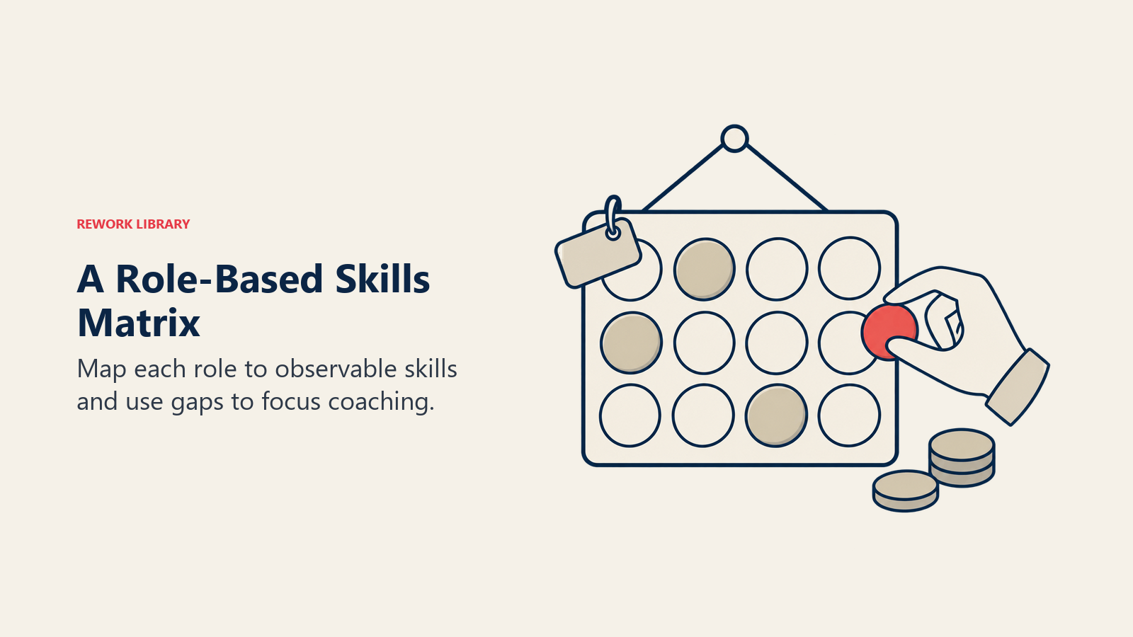 A Role-Based Skills Matrix: Map each role to observable skills and use gaps to focus coaching.
