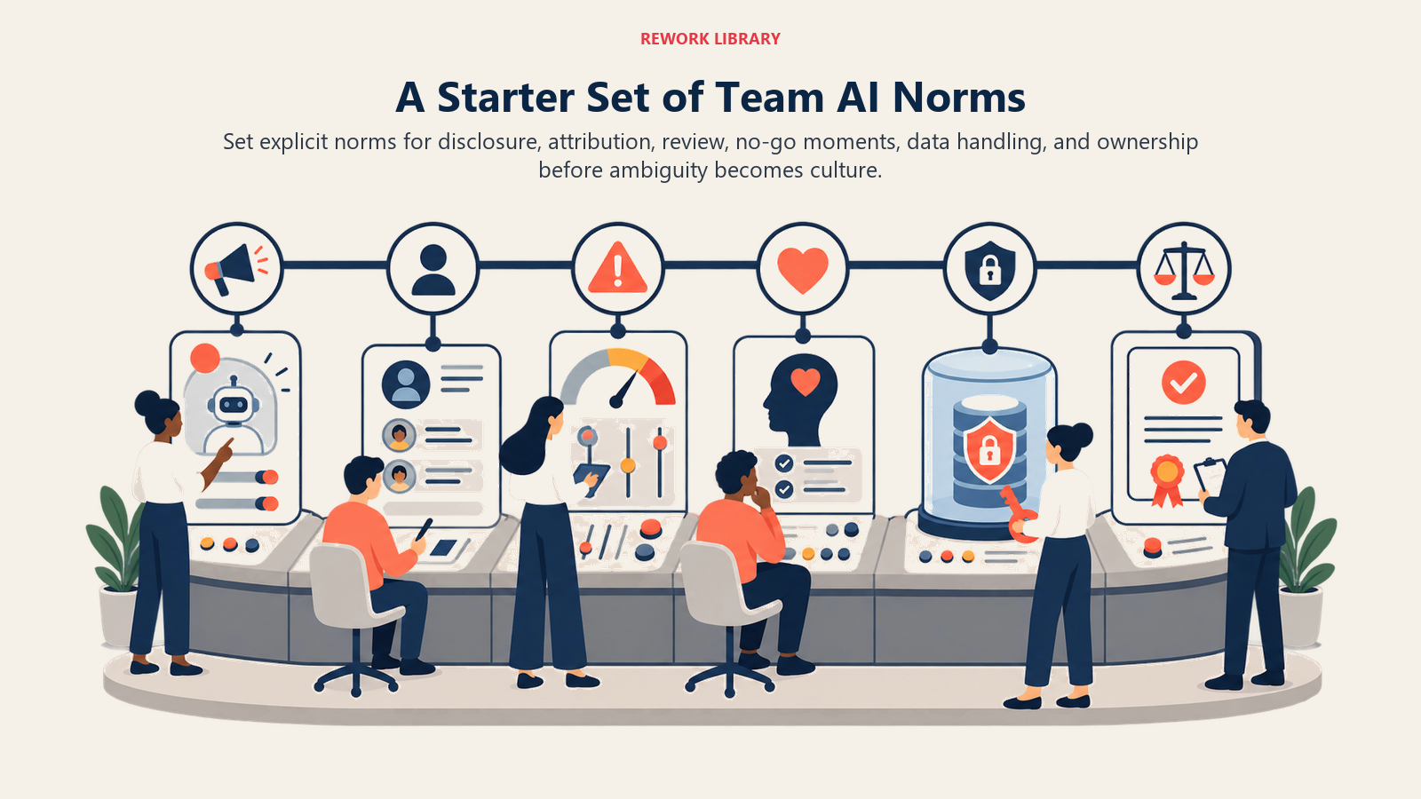 Six practical team AI norms for disclosure, attribution, review, human-only moments, data, and ownership