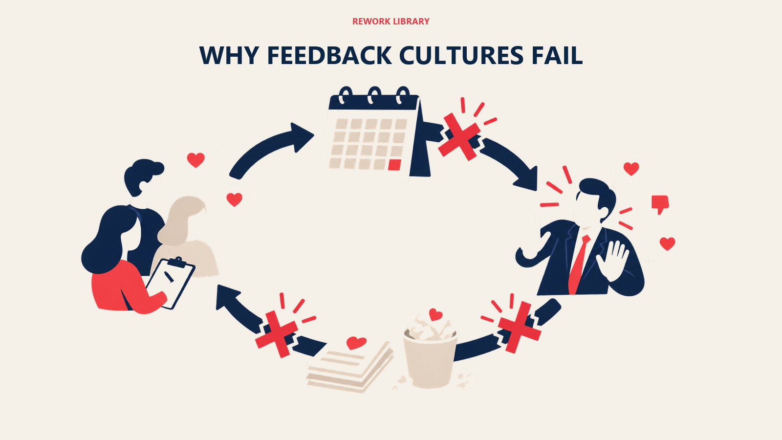 why feedback cultures fail shown as broken feedback loop