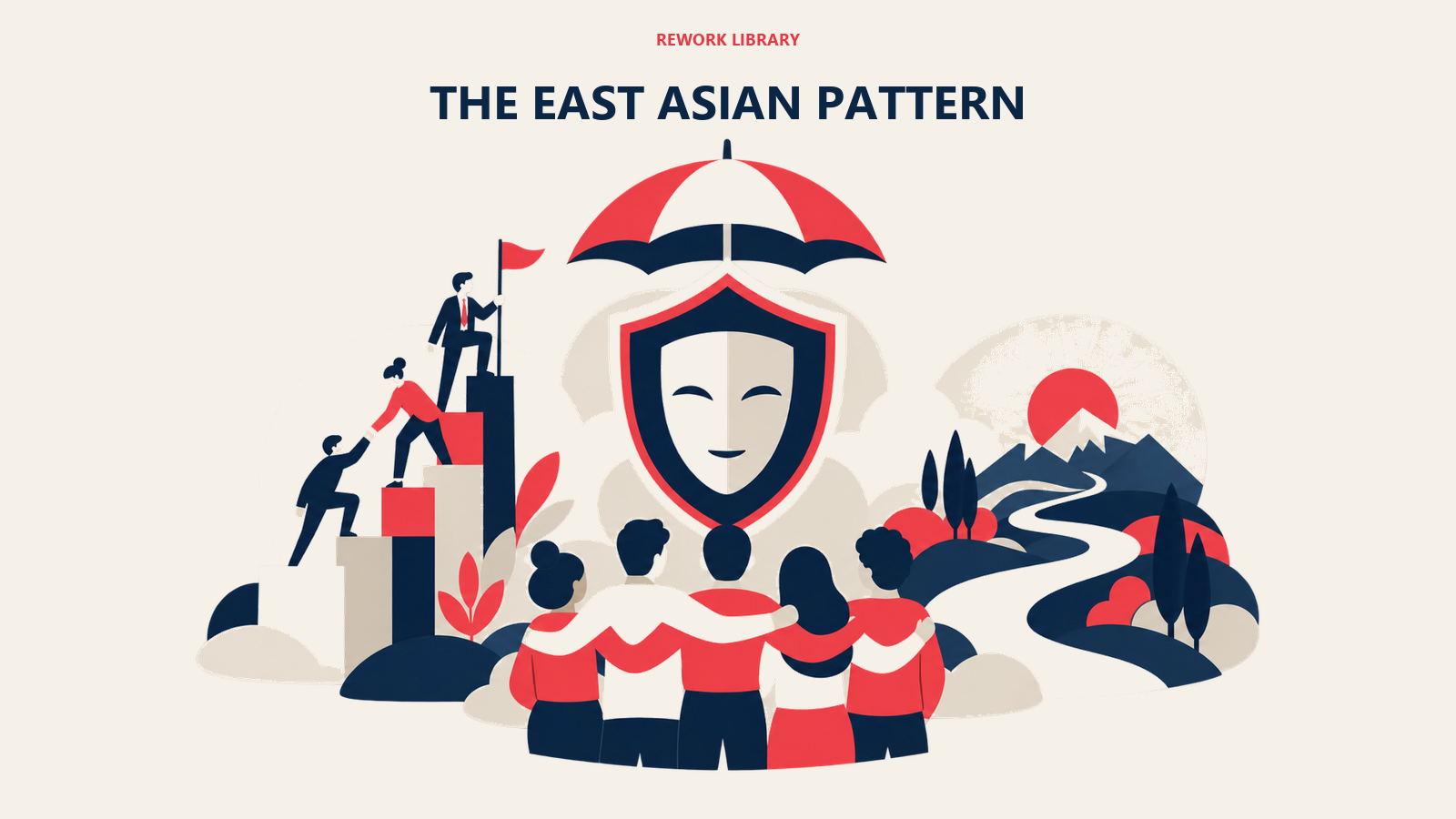 the east asian pattern shown as four-pillar regional pattern