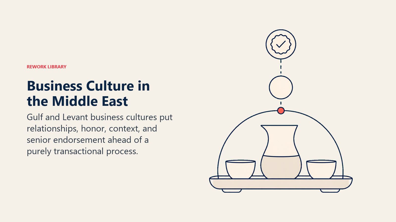 Hospitality tray supporting a relationship arch and elevated approval seal, representing Middle Eastern business culture