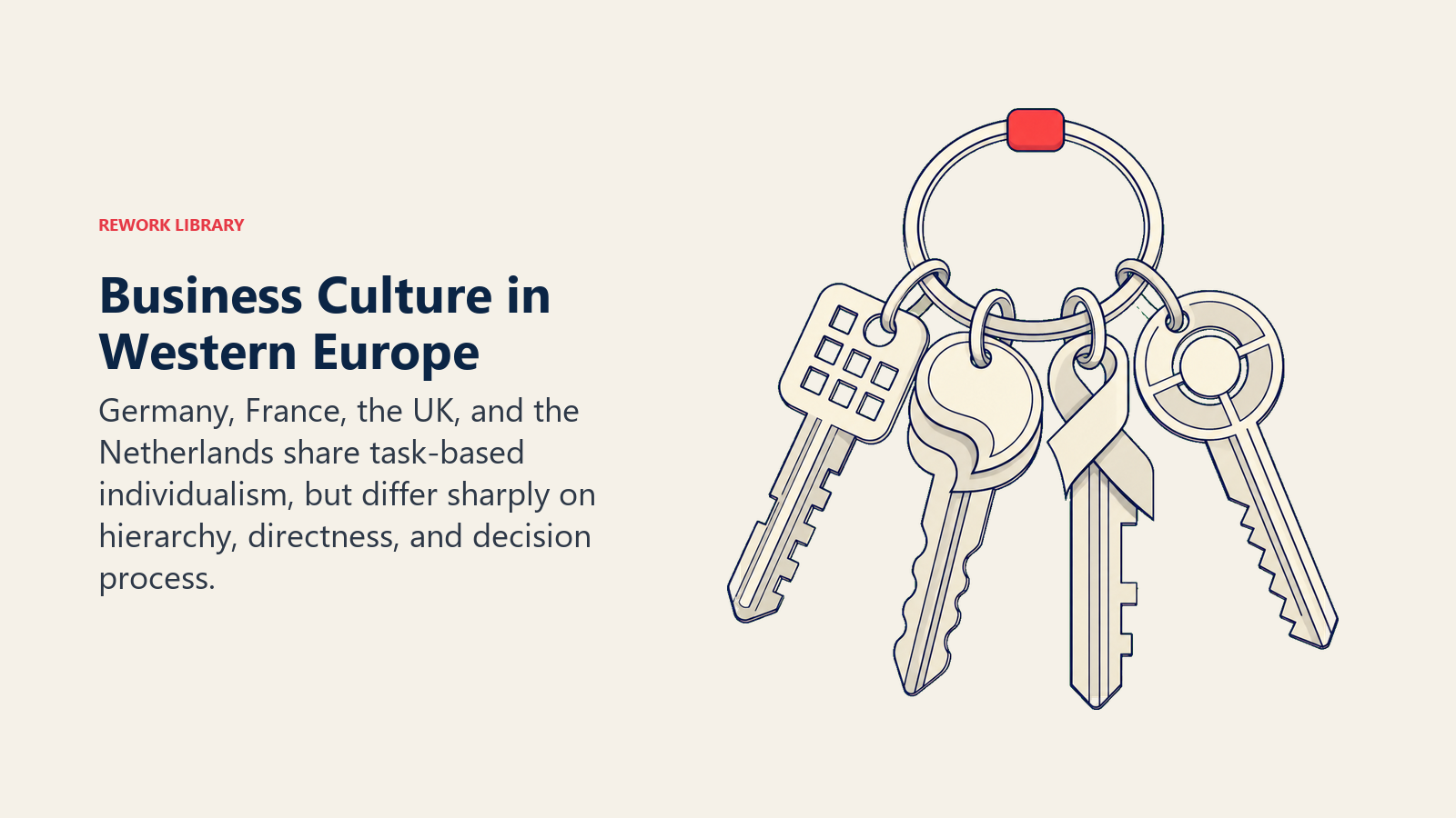 Four distinct cultural keys on one shared Western European business ring