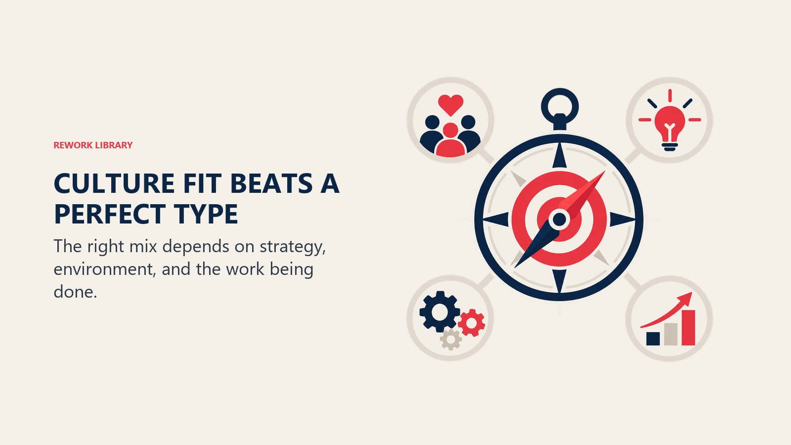 culture fit beats a perfect type shown as strategy-fit balance