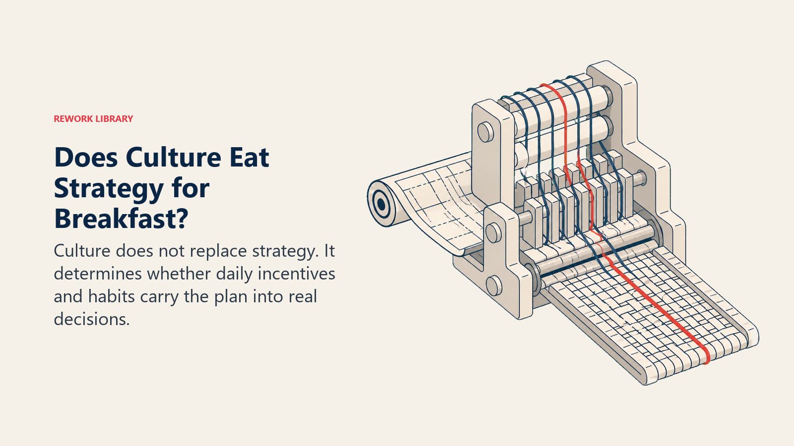 Culture and strategy alignment shown as a strategy blueprint passing through an incentive loom that determines the behavior actually produced