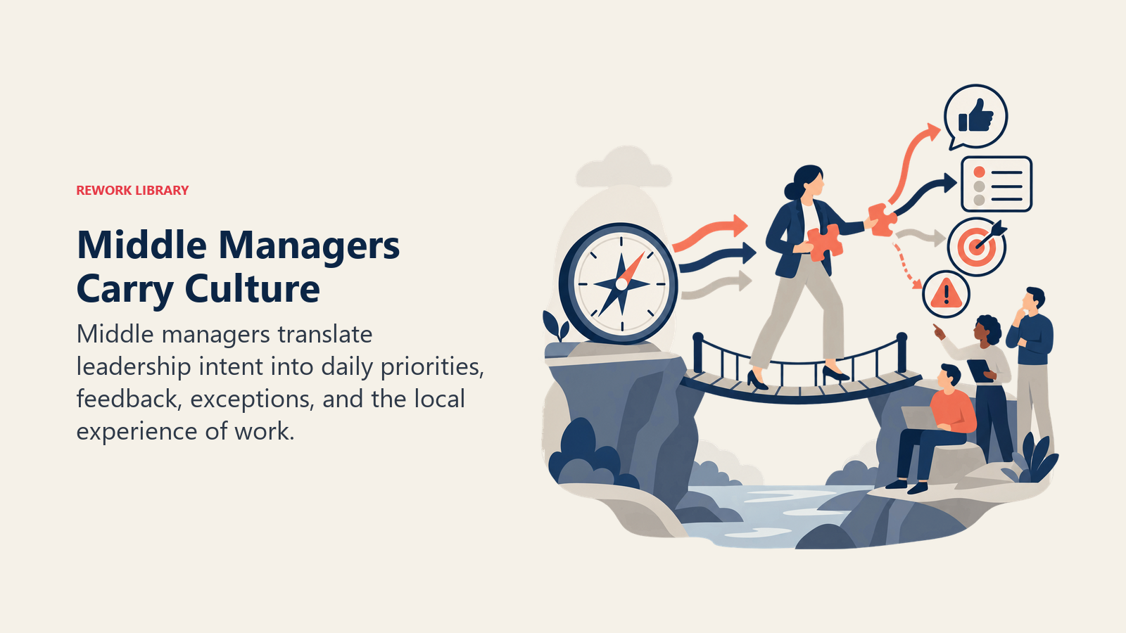 Middle manager bridge carrying culture from leadership strategy into daily team reality