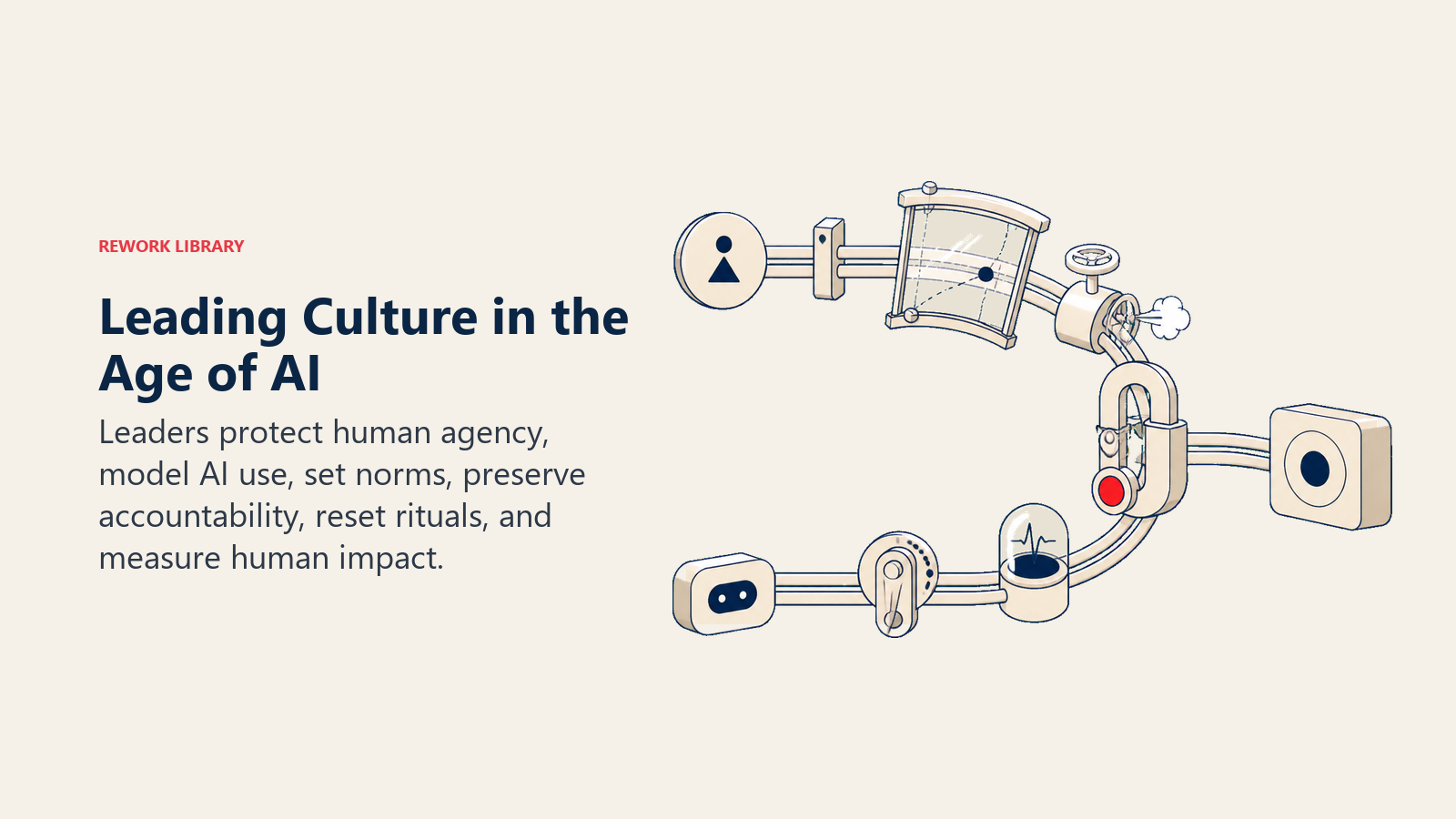 Leadership in the AI era shown as a six-control helm guiding human judgment and an AI agent toward one accountable outcome