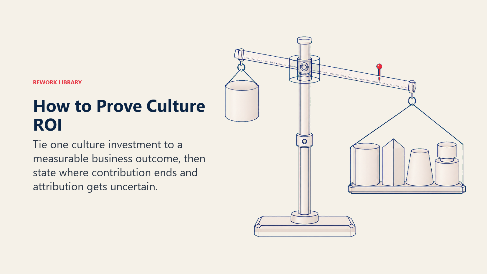 Culture ROI shown as a calibrated evidence balance linking one culture investment to measurable retention, productivity, safety, and customer outcomes