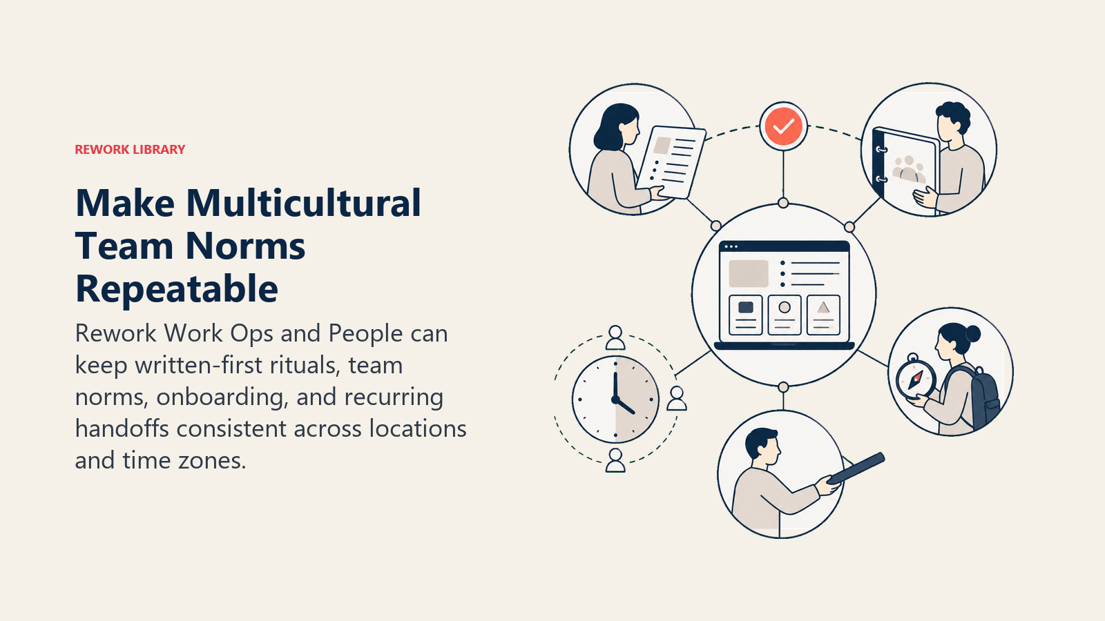 Multicultural team operating kit for written norms, onboarding, time zones, and recurring handoffs