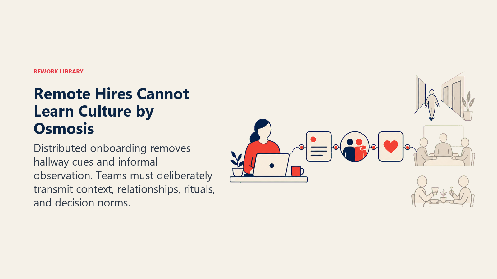 Remote onboarding shown as a new hire separated from missing office signals and reconnected through deliberate context channels