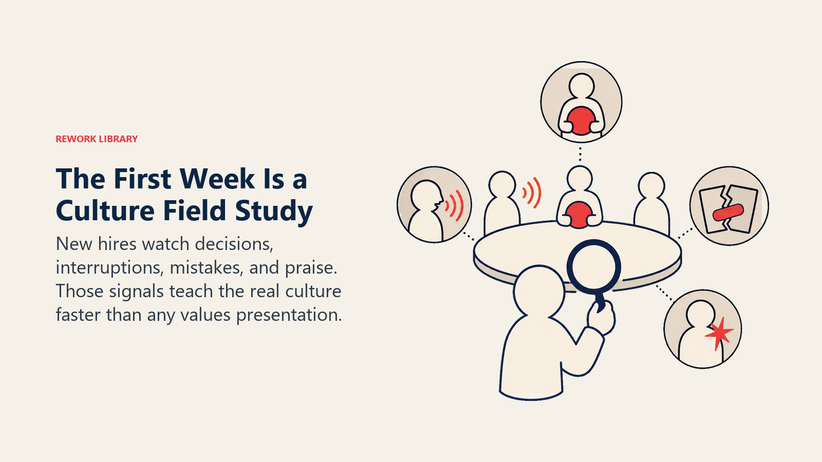 A new hire observing first-week culture signals about decisions, voice, mistakes, and recognition through a field-study lens