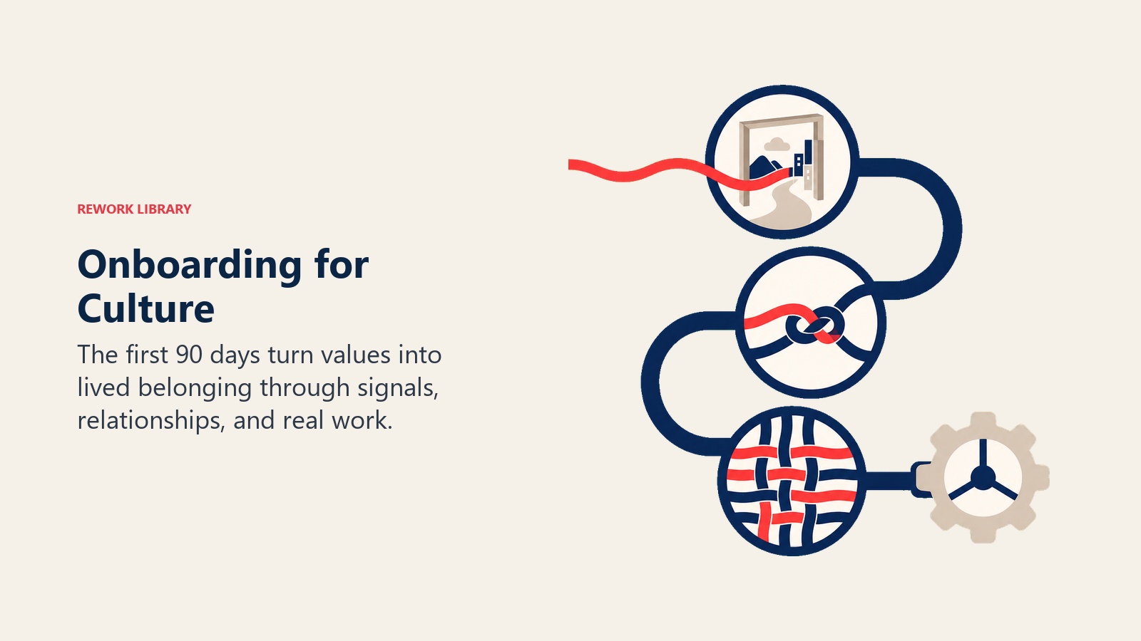 First 90 days onboarding path weaving a new employee into the team's culture