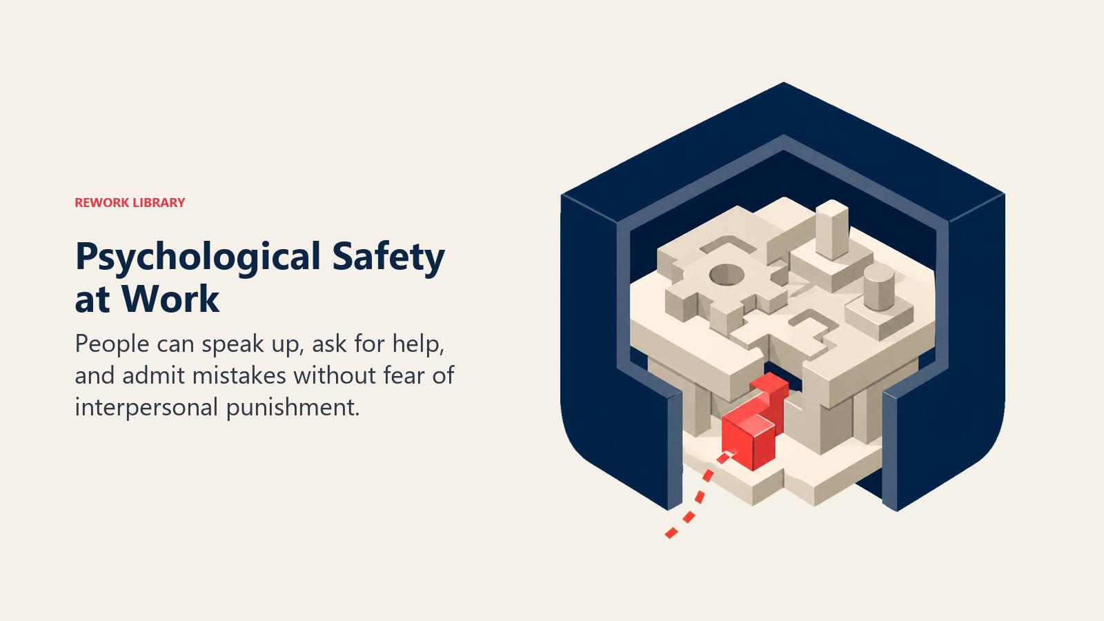 Protective team workspace where a difficult idea can safely enter and improve the work