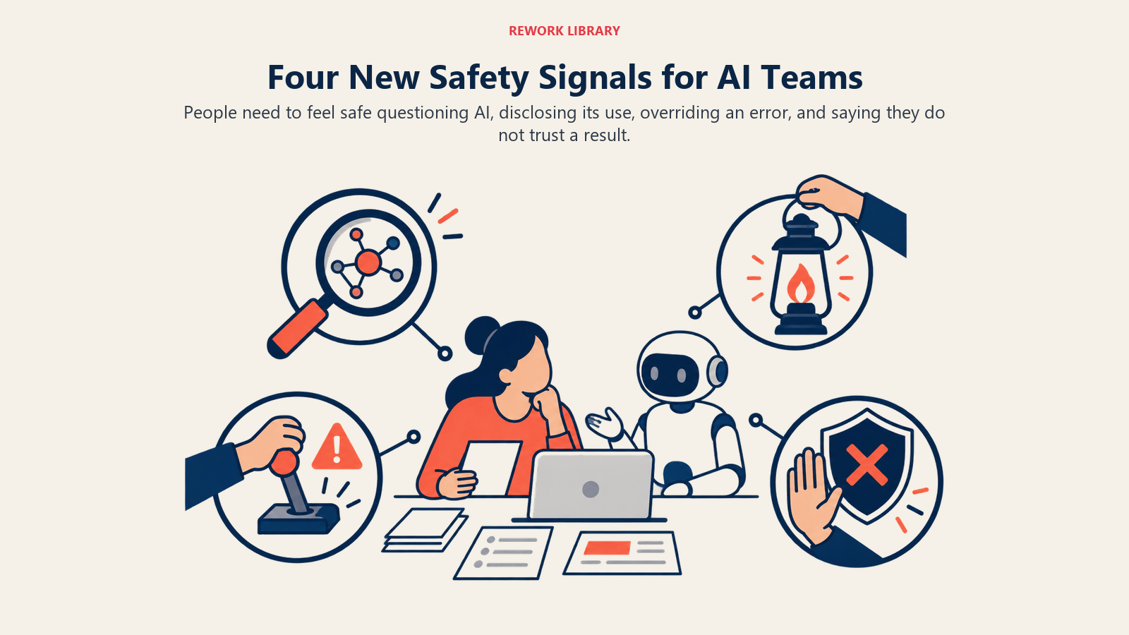 Four psychological safety signals for AI teams: question, disclose, override, and express doubt