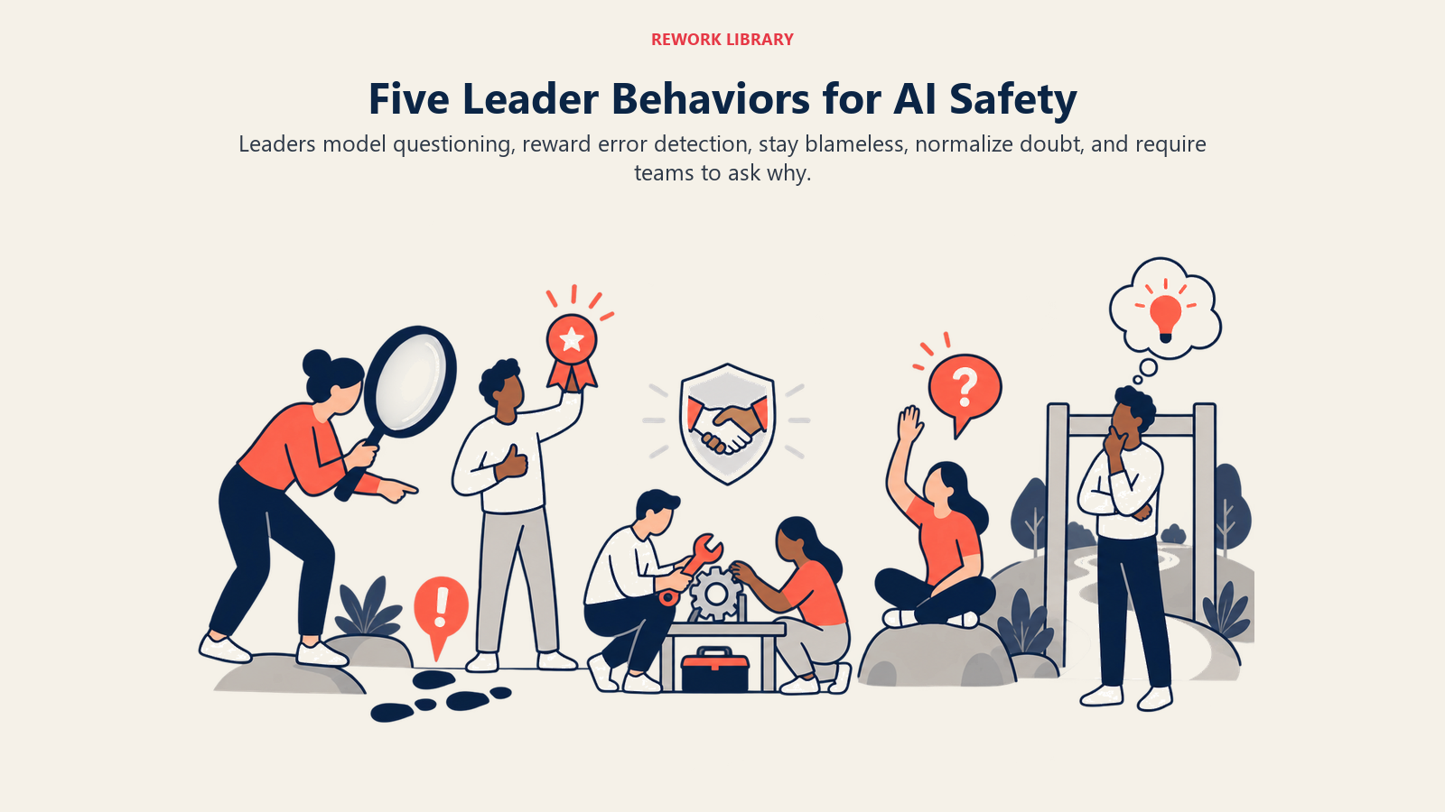 Five leader behaviors that build psychological safety around AI