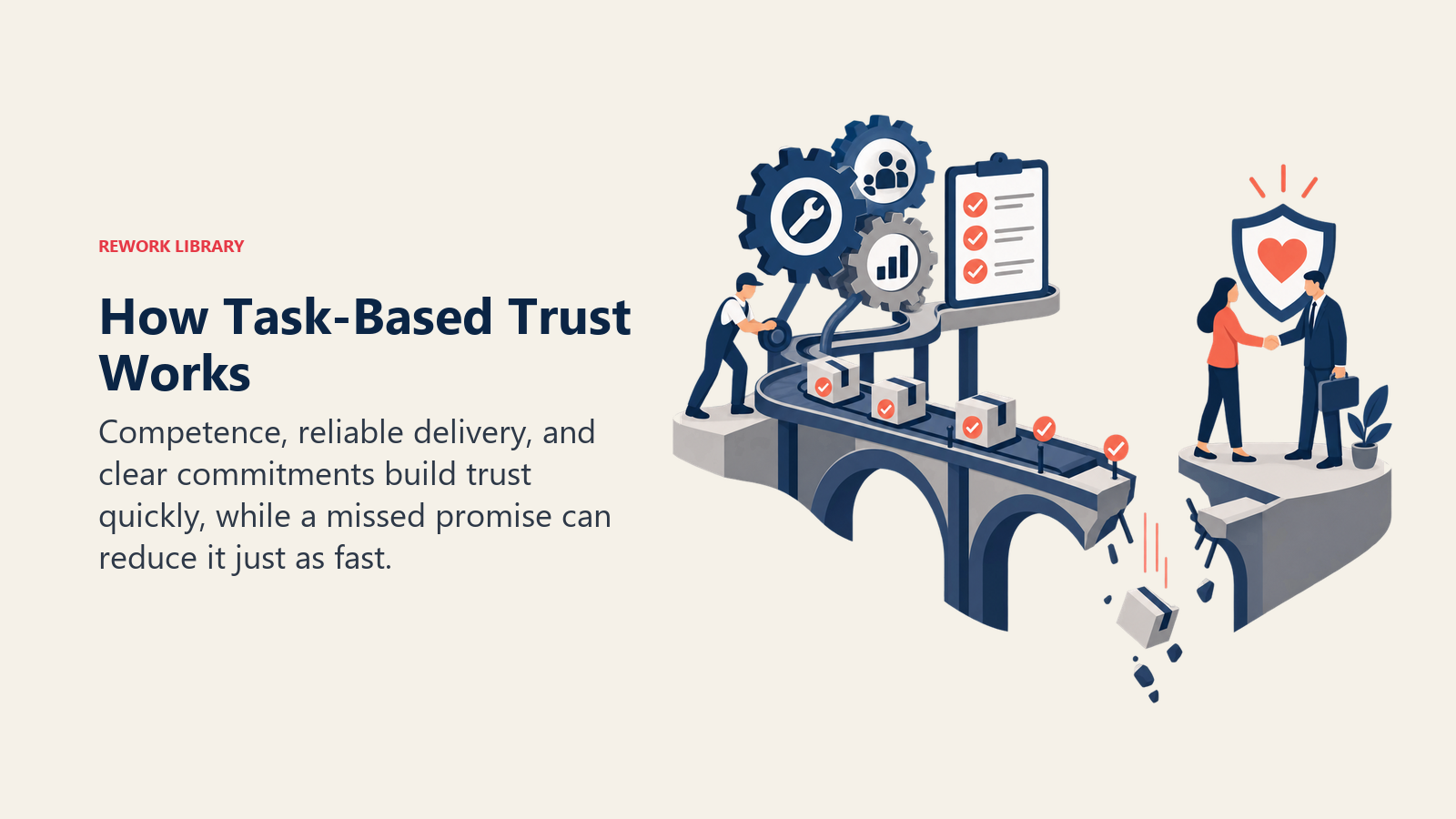 Task-based trust shown as confidence building block by block from delivered work and kept commitments