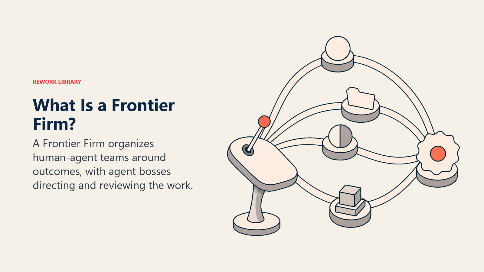 Frontier Firm shown as an agent boss control stand directing four AI agent pods toward one accountable outcome