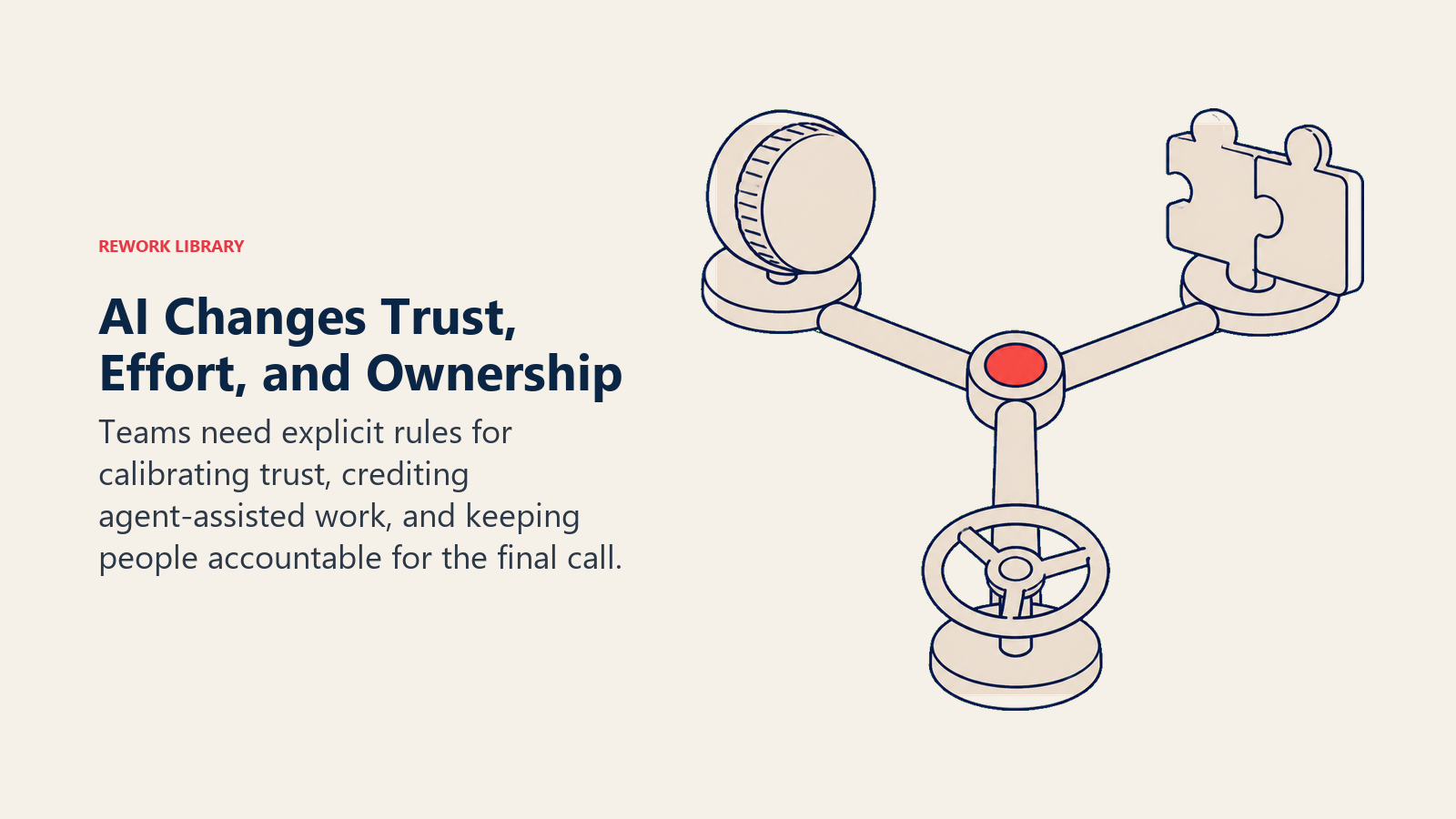 Trust, effort, and ownership with AI shown as a three-axis calibration balance around one accountability pivot
