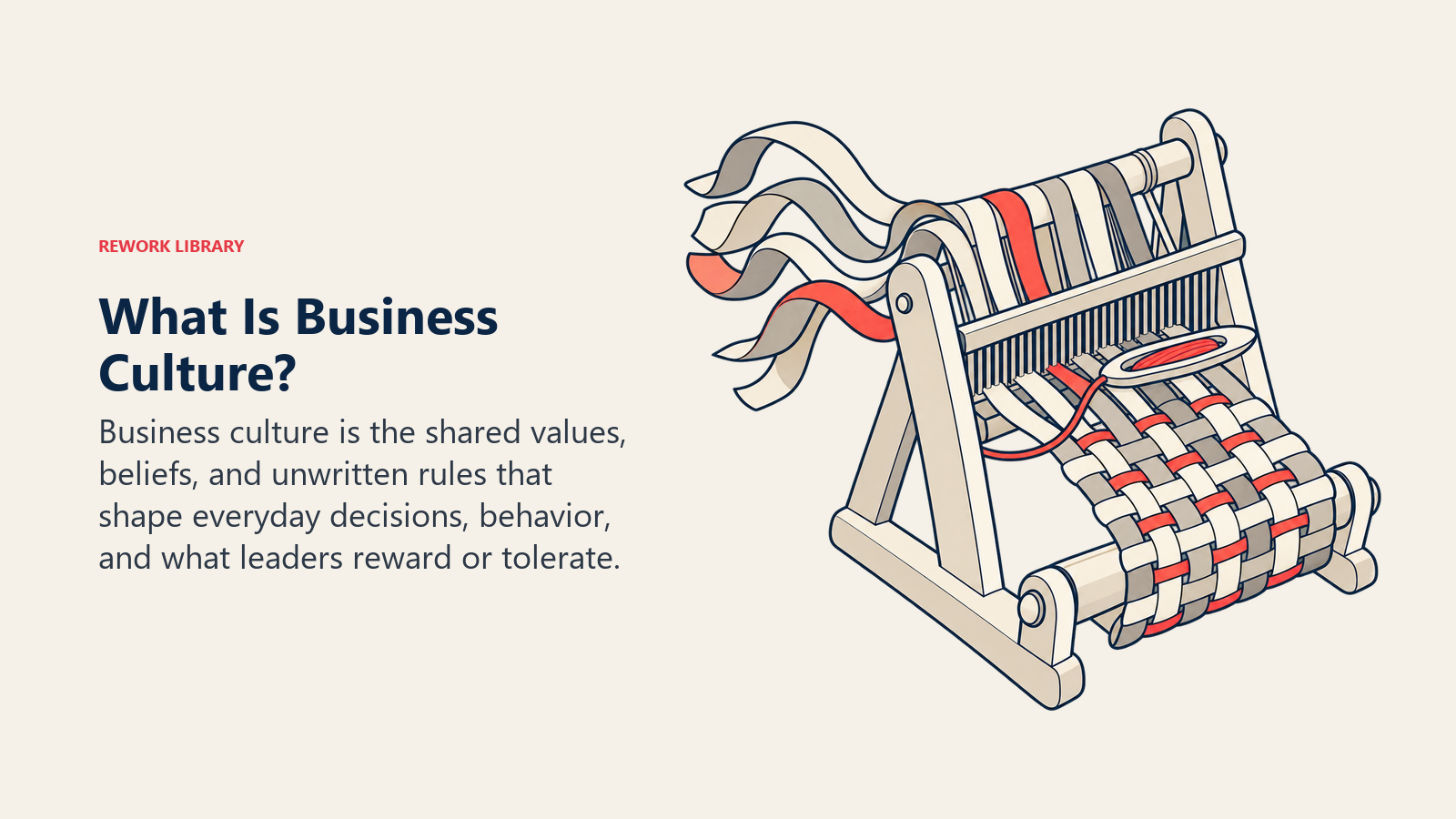 What is business culture shown as a loom weaving loose ribbons into one shared pattern