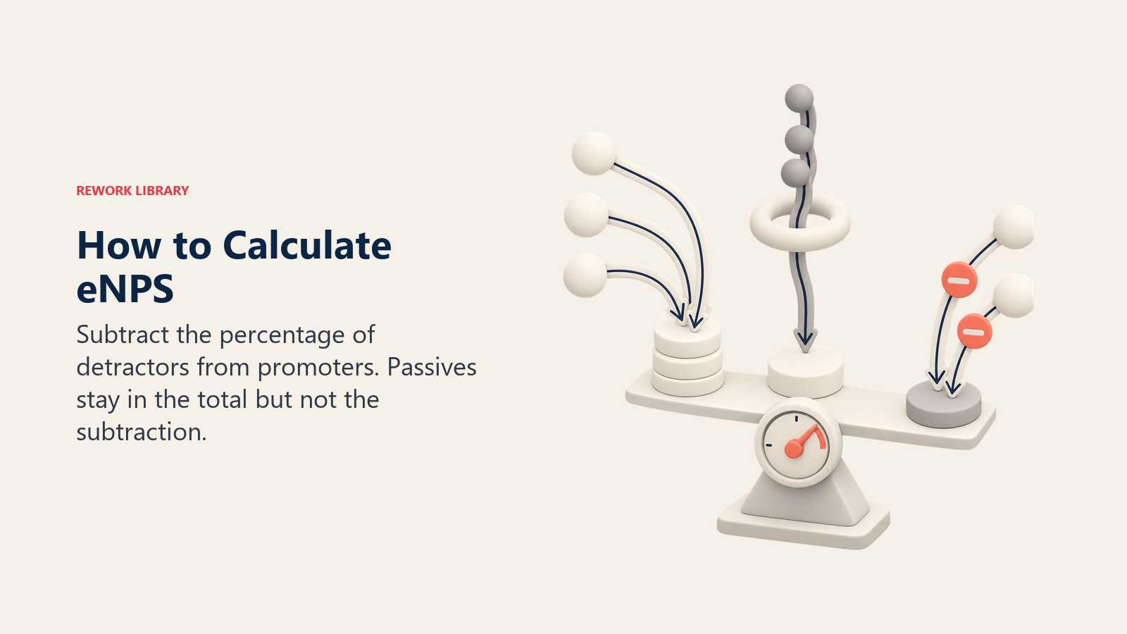 eNPS calculation subtracting detractors from promoters while passives remain in the total