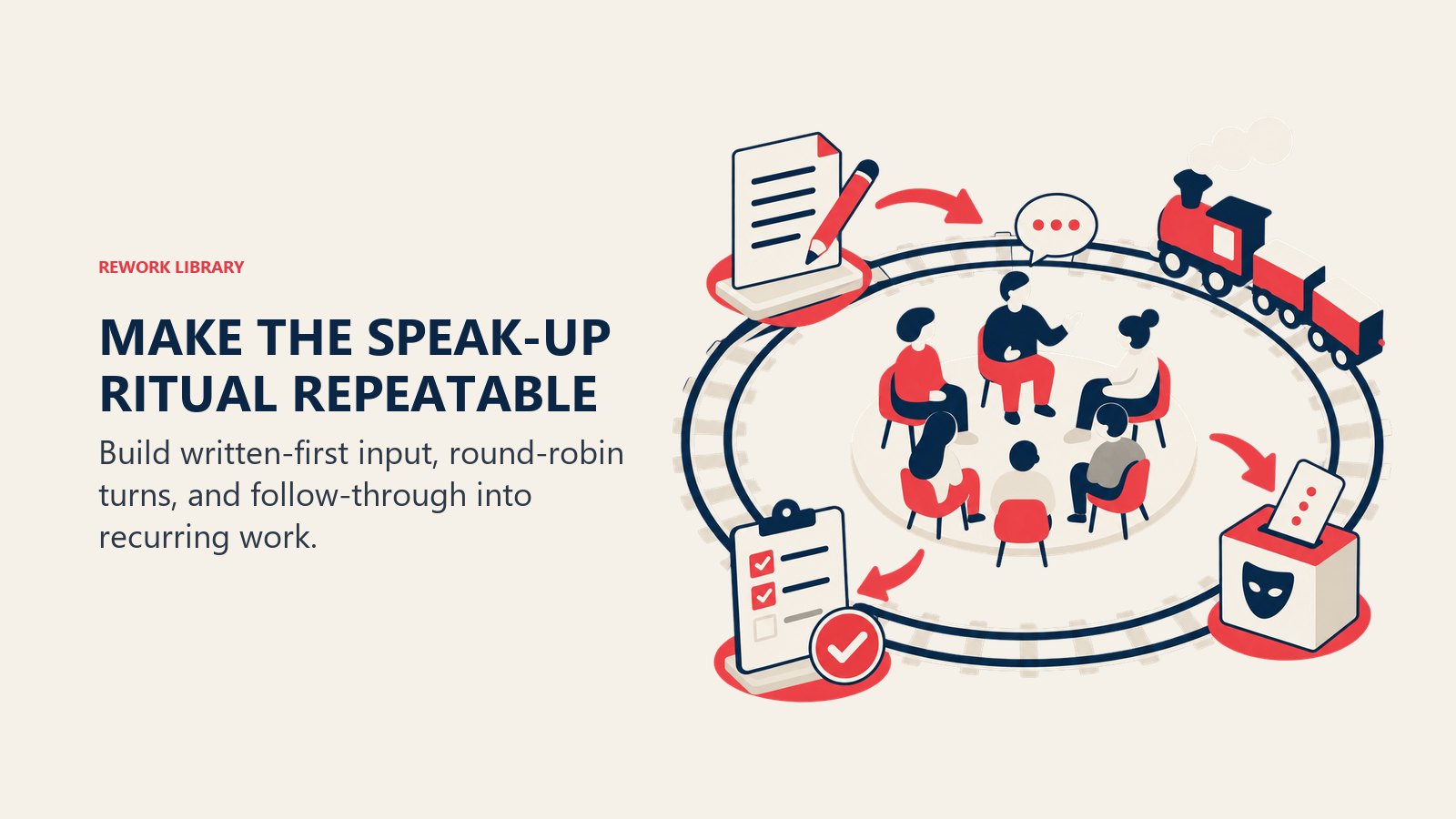 make the speak-up ritual repeatable shown as durable workflow rails