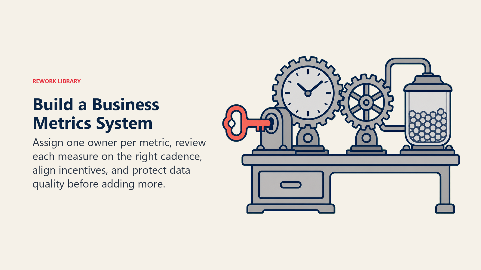 Business metrics system shown as an owner key, review clock, incentive gear, and clean data vessel on one workbench