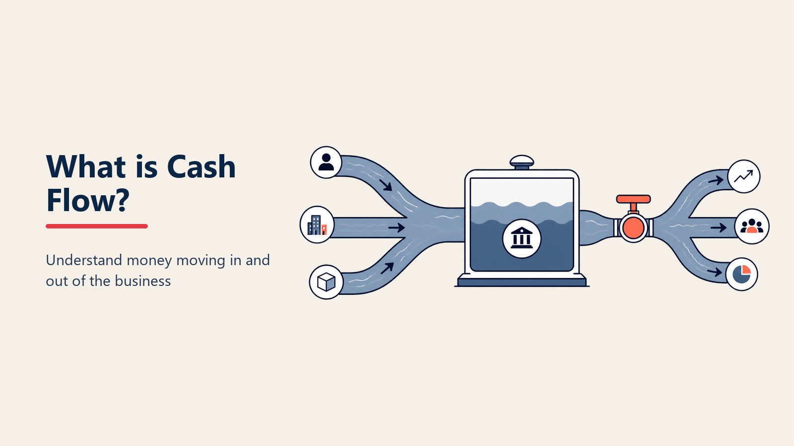 What is Cash Flow? Why Profitable Companies Still Go Bankrupt