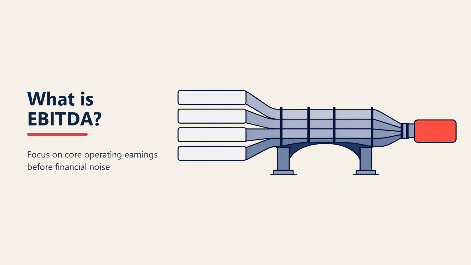 What is EBITDA? Your Business's Real Report Card