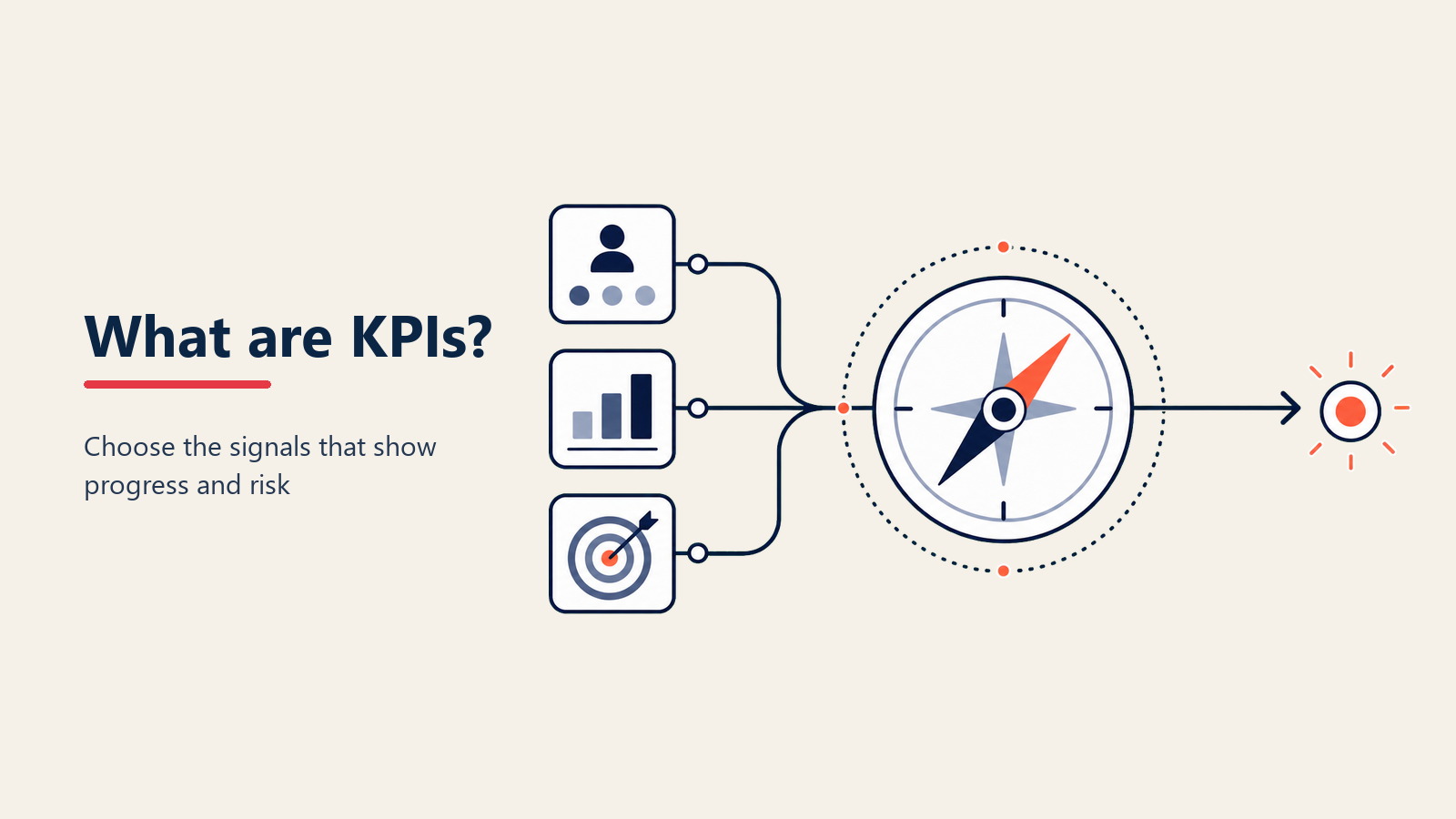 What are KPIs? Stop Drowning in Data, Start Making Decisions