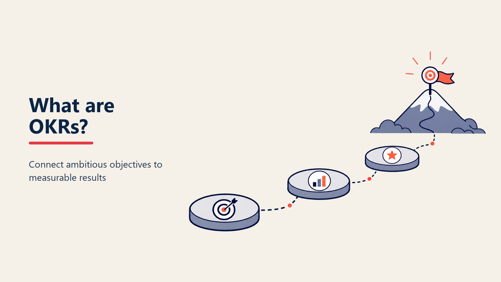 What are OKRs? Why Google Grew 10x Using This Simple Framework