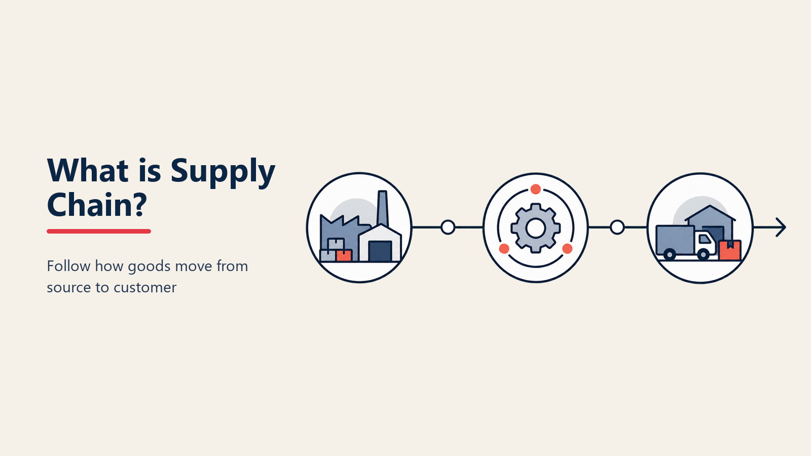 supply-chain