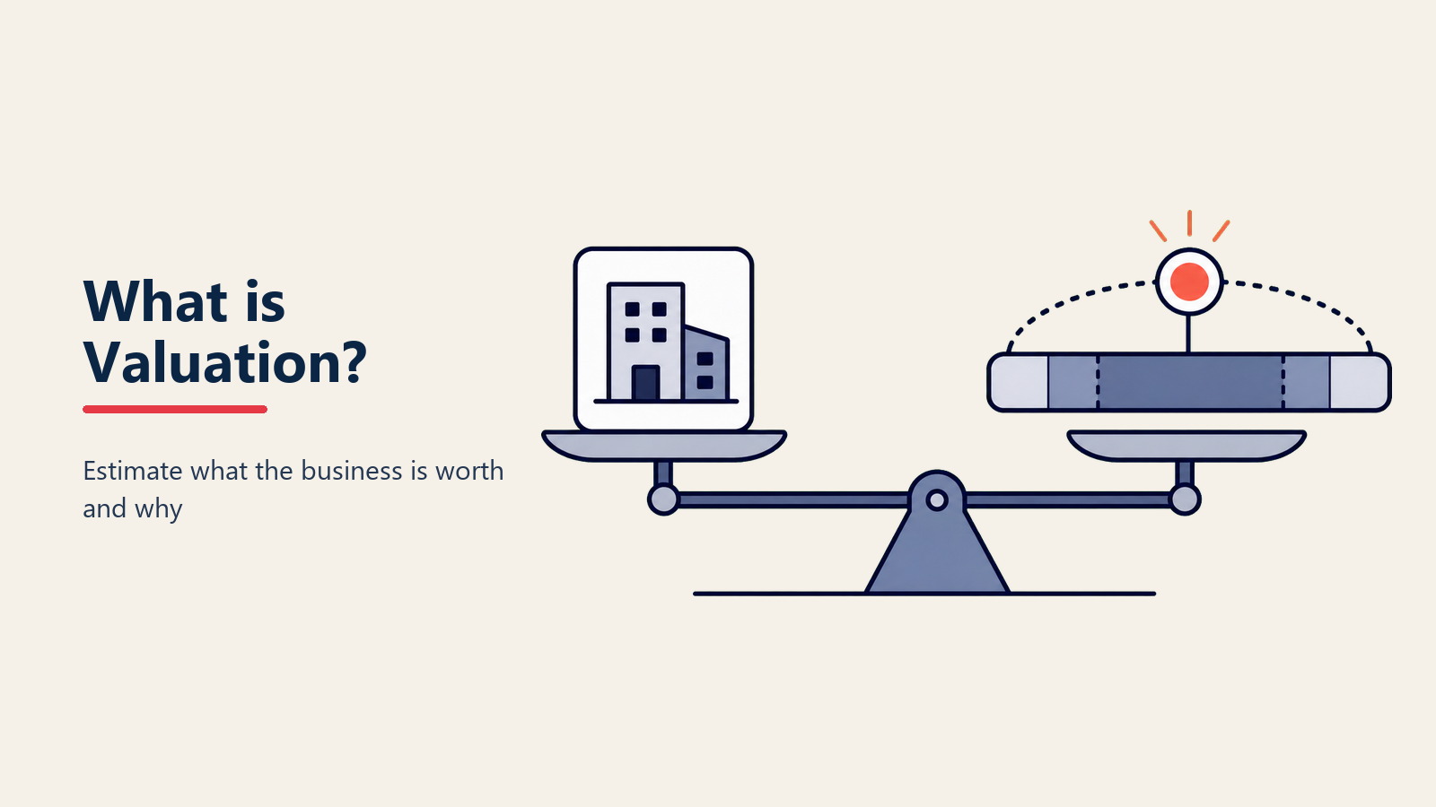 What is Valuation? Why Your Business Is Worth More (or Less) Than You Think