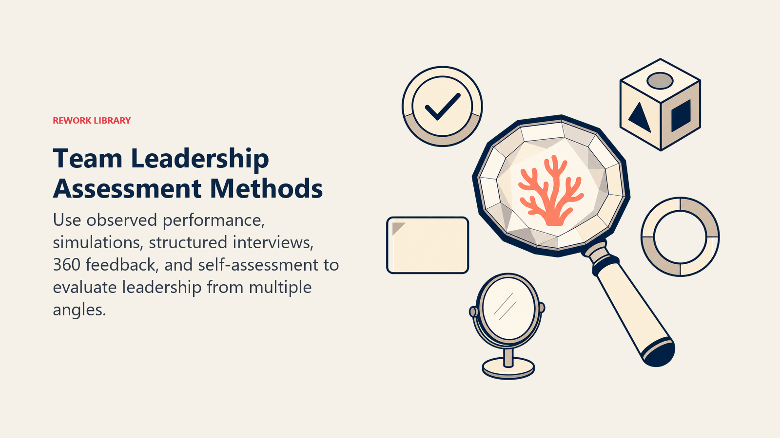 Team leadership assessment methods shown as a multi-angle lens combining performance, simulations, interviews, feedback, and reflection