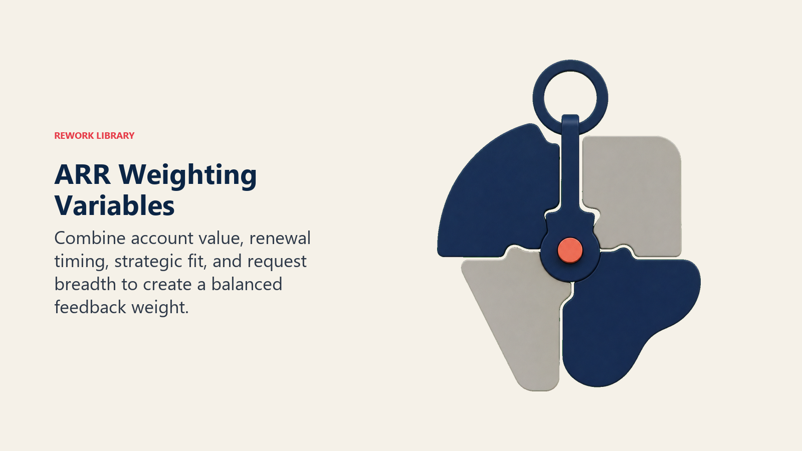 ARR Weighting Variables illustrated with four calibrated weight plates