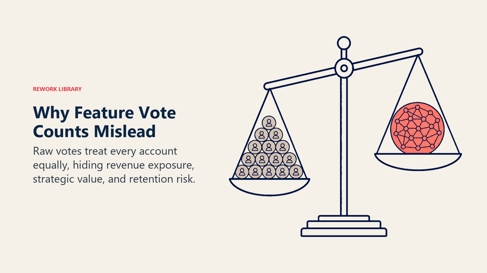 Why Feature Vote Counts Mislead illustrated with tally tokens on unbalanced scale