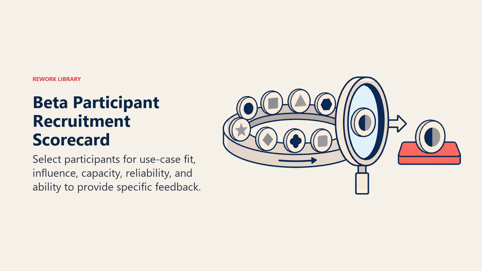 Beta Participant Recruitment Scorecard: selection lens filtering candidate tokens