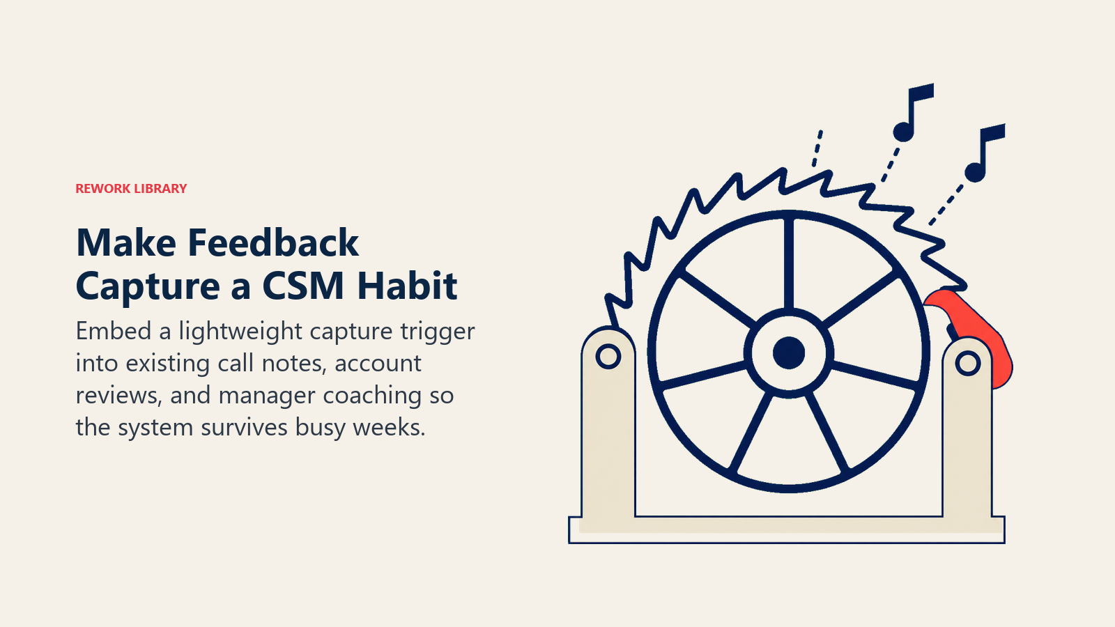 Ratchet mechanism showing repeated workflow cues turning feedback capture into a durable habit