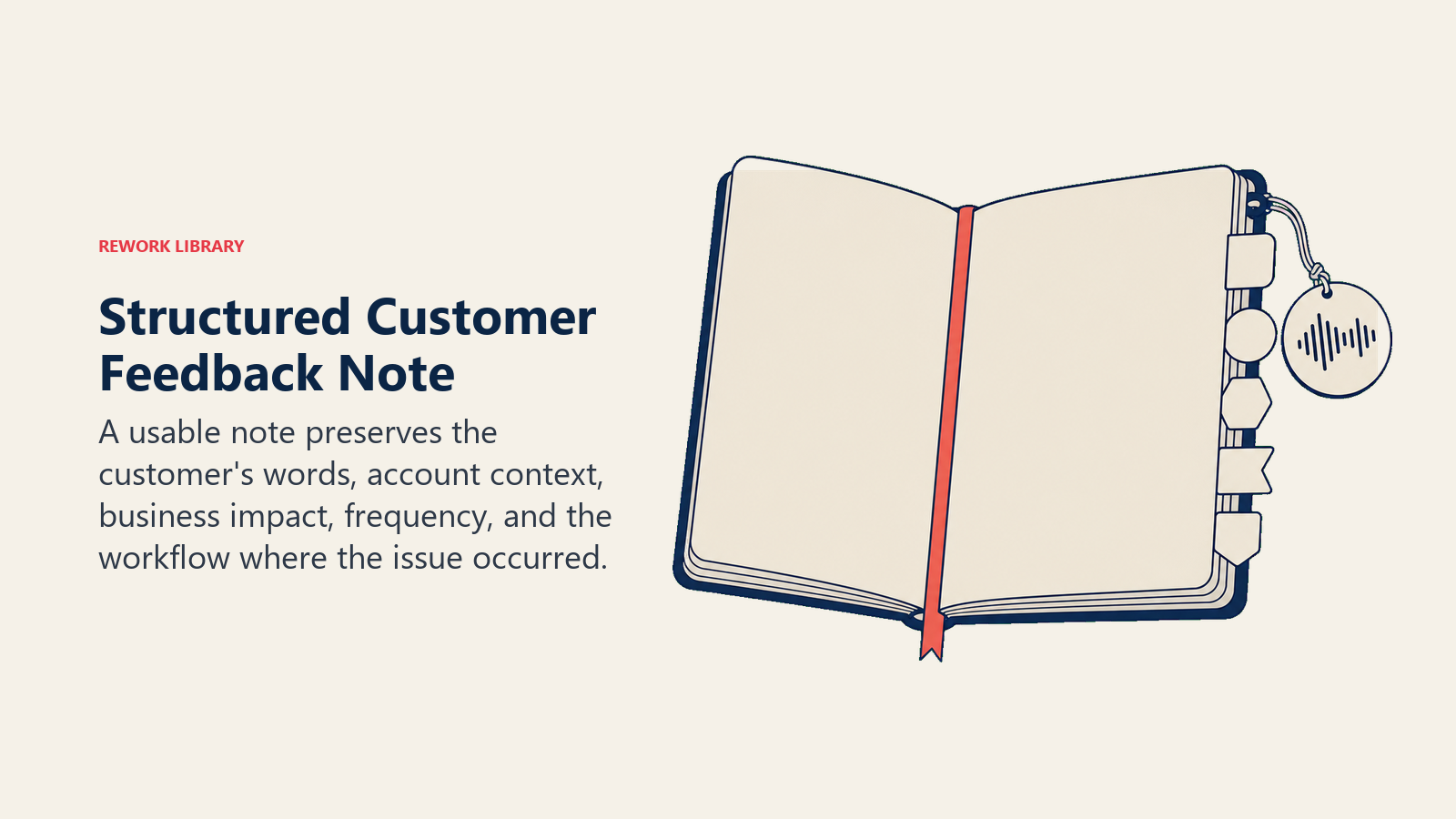 Structured customer feedback notebook preserving context, impact, frequency, workflow, and verbatim language