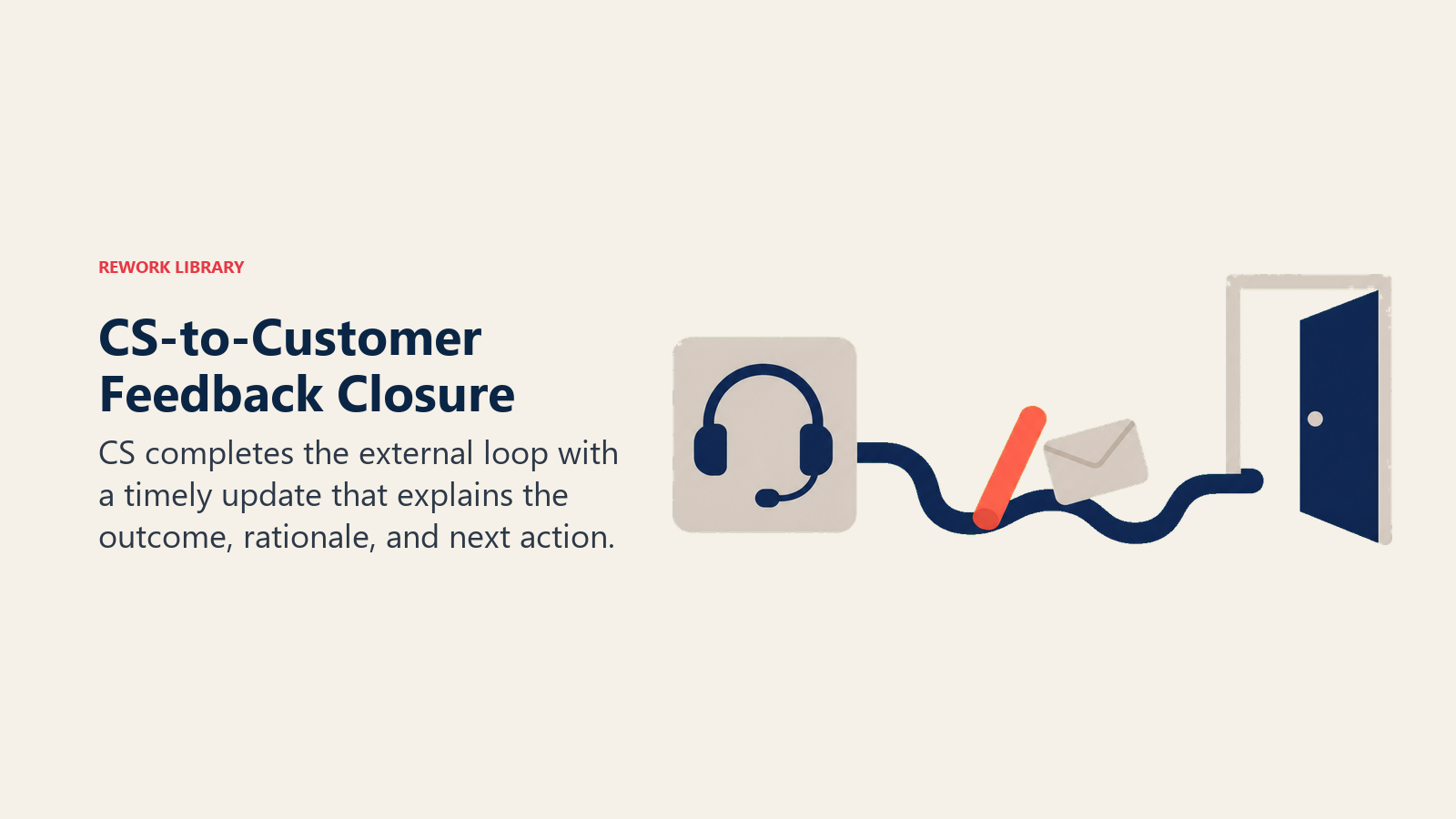 CS-to-Customer Feedback Closure illustrated with communication relay baton