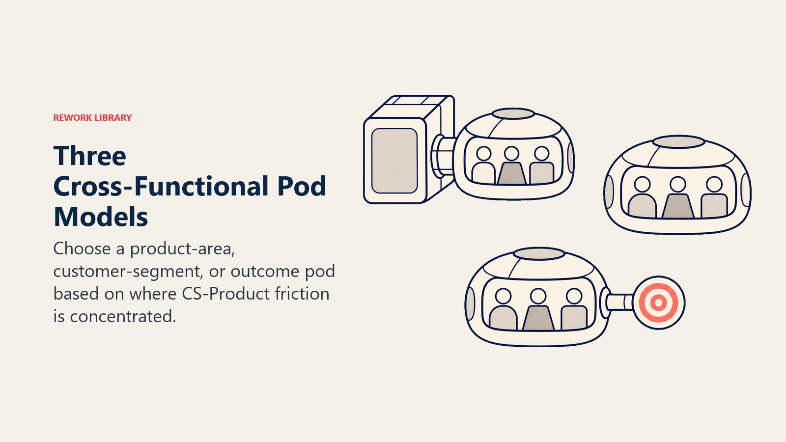 Three Cross-Functional Pod Models: three distinct pod vessels