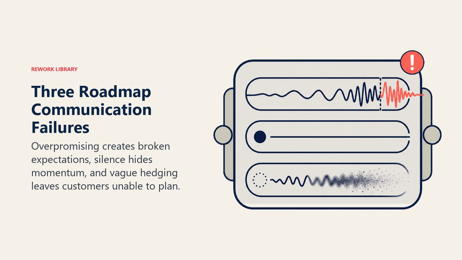 Three Roadmap Communication Failures: three-channel communication signal device