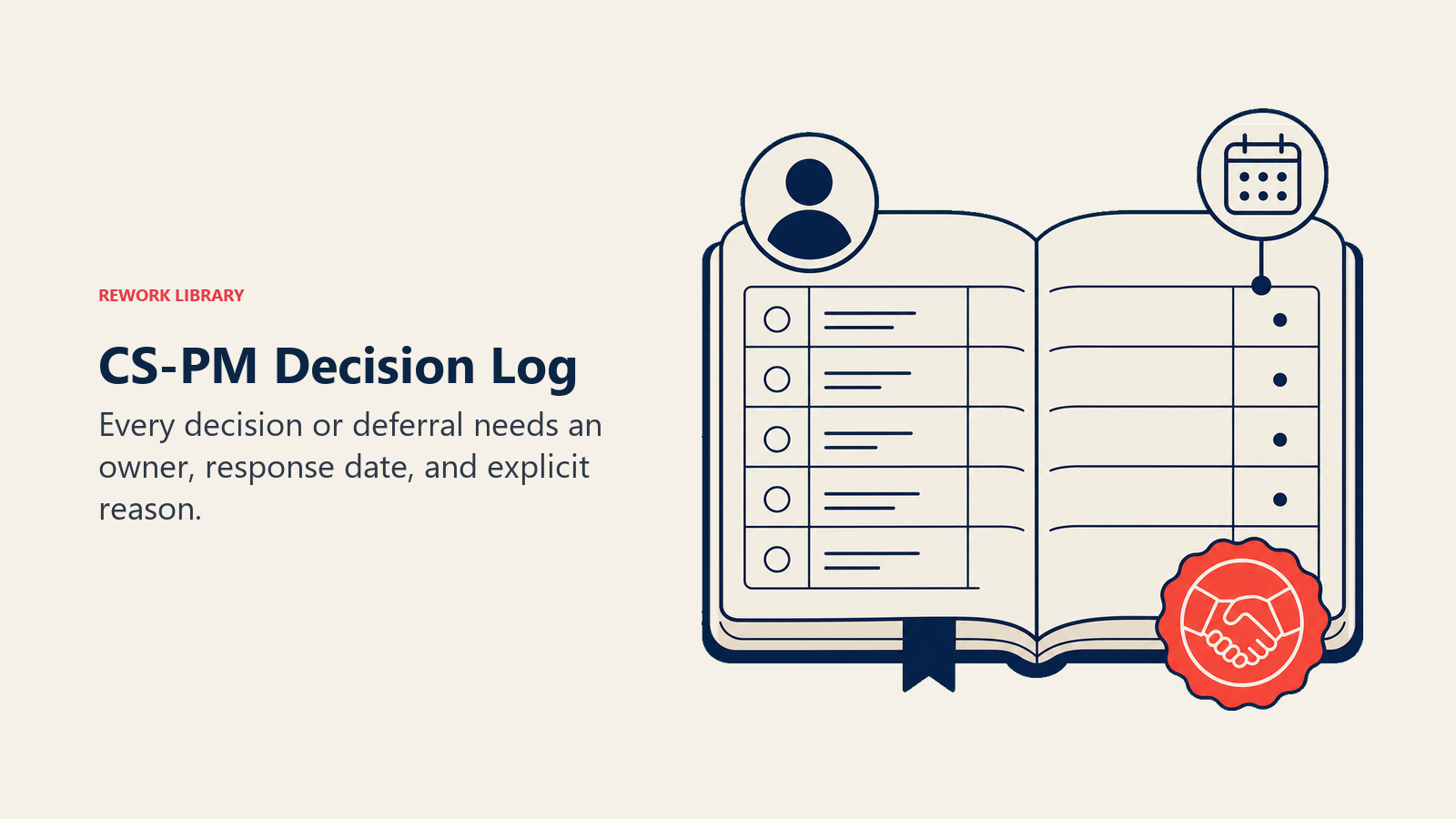 CS-PM Decision Log: open decision ledger with owner token, date marker, and coral commitment stamp