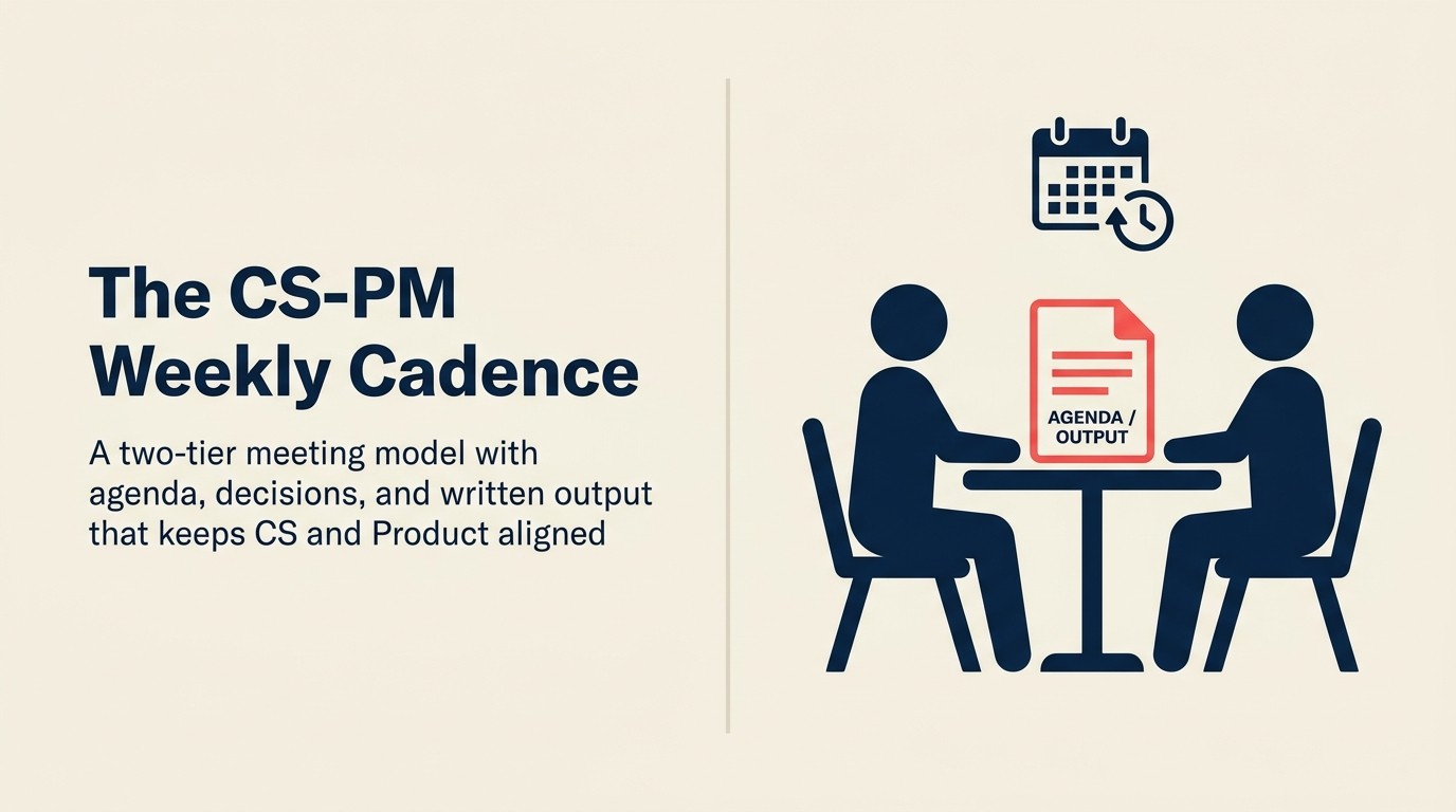 The CS-PM 1:1 Cadence