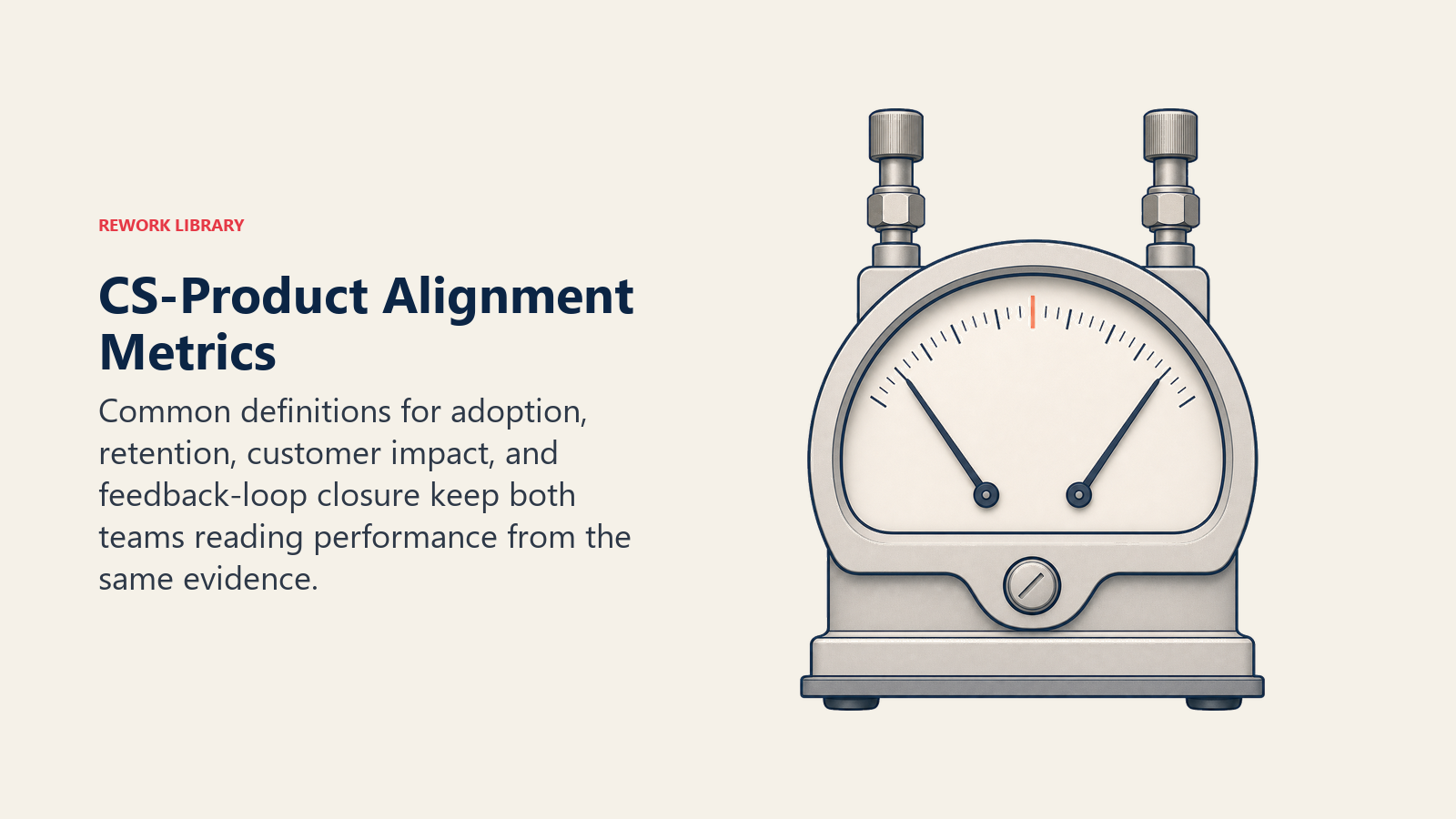 CS-Product Alignment Metrics illustrated by dual-needle common gauge