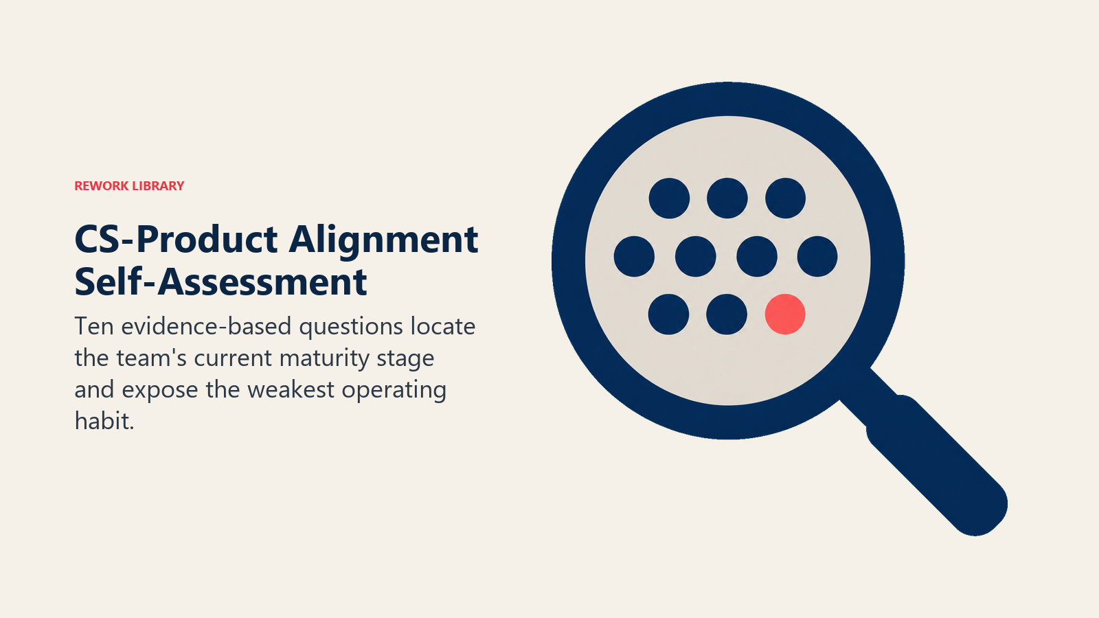 CS-Product Alignment Self-Assessment illustrated with inspection lens and ten markers