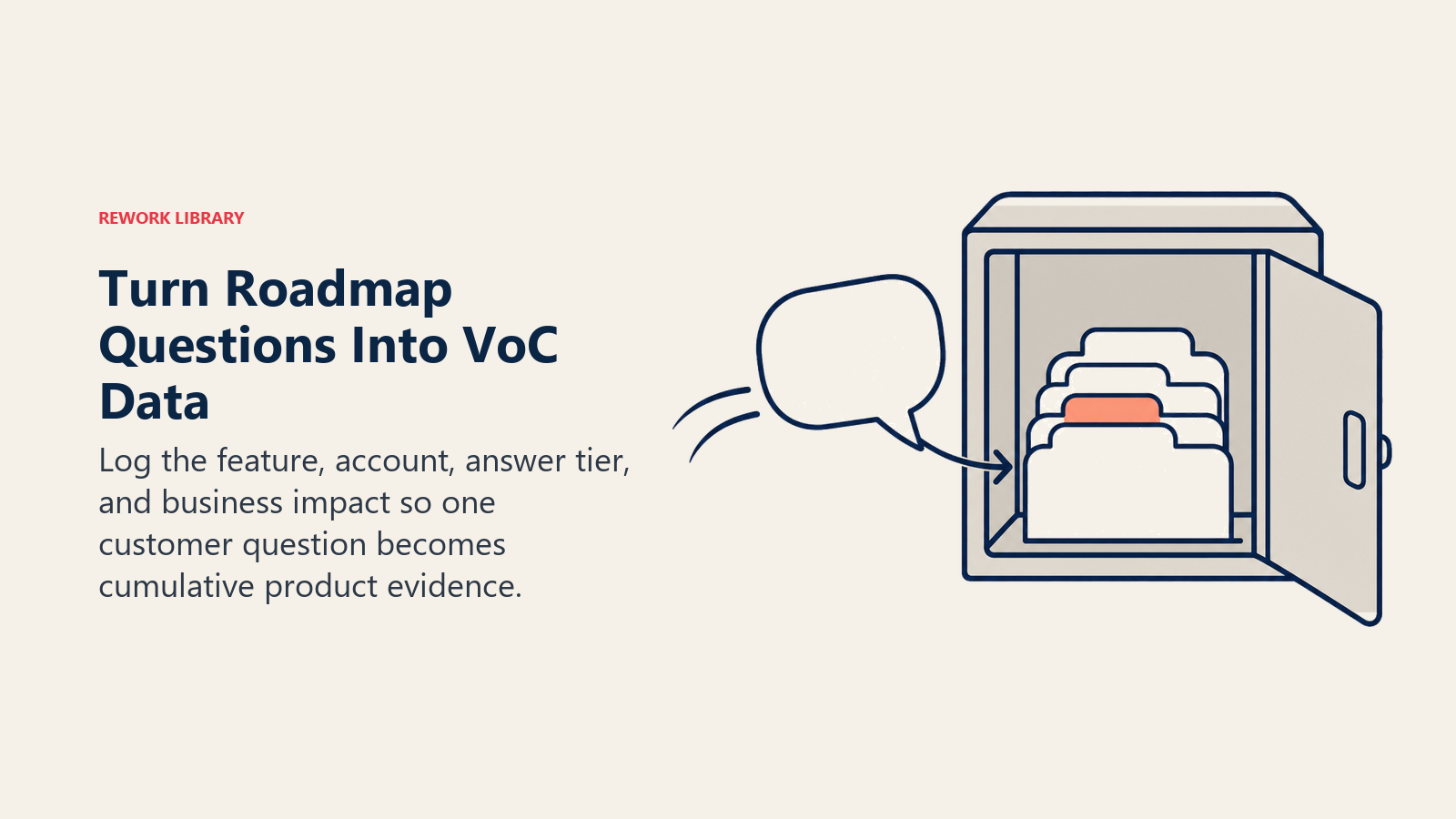 Turn Roadmap Questions Into VoC Data illustrated by evidence filing cabinet